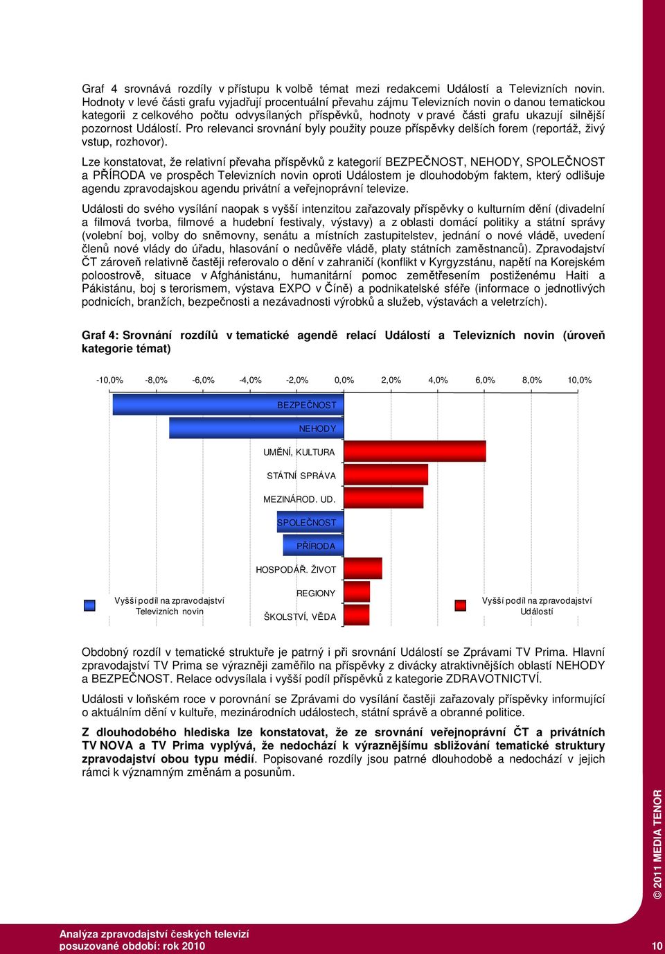 pozornost Událostí. Pro relevanci srovnání byly použity pouze příspěvky delších forem (reportáž, živý vstup, rozhovor).