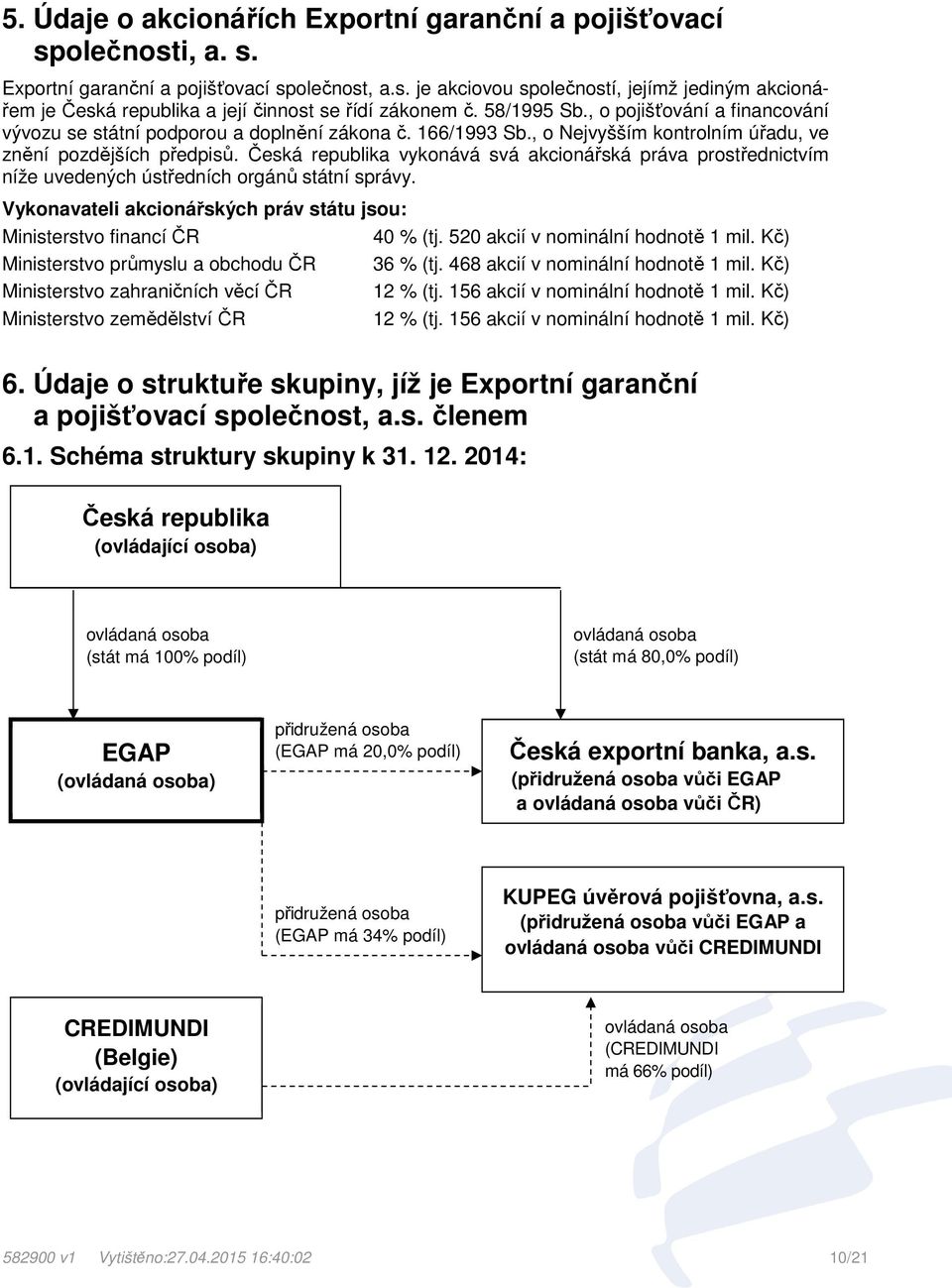 Česká republika vykonává svá akcionářská práva prostřednictvím níže uvedených ústředních orgánů státní správy. Vykonavateli akcionářských práv státu jsou: Ministerstvo financí ČR 40 % (tj.