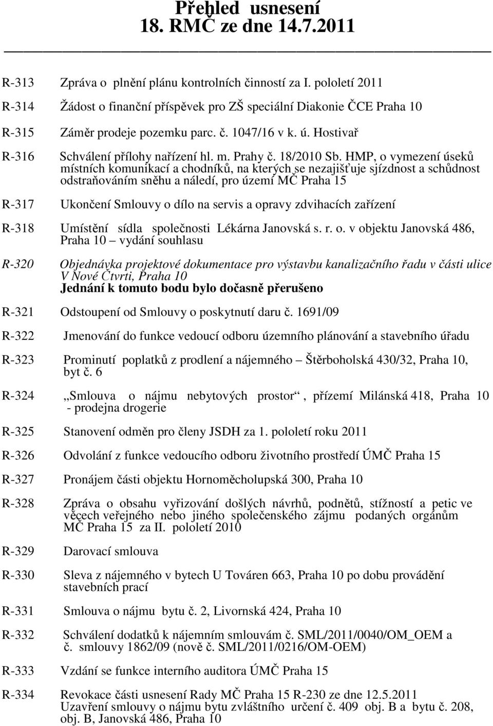 HMP, o vymezení úseků místních komunikací a chodníků, na kterých se nezajišťuje sjízdnost a schůdnost odstraňováním sněhu a náledí, pro území MČ Praha 15 R-317 Ukončení Smlouvy o dílo na servis a