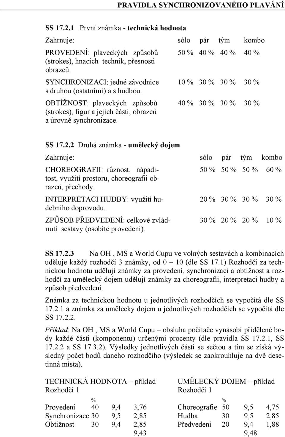 SS 17.2.2 Druhá známka - umělecký dojem Zahrnuje: sólo pár tým kombo CHOREOGRAFII: různost, nápadi- 50 % 50 % 50 % 60 % tost, využití prostoru, choreografii obrazců, přechody.