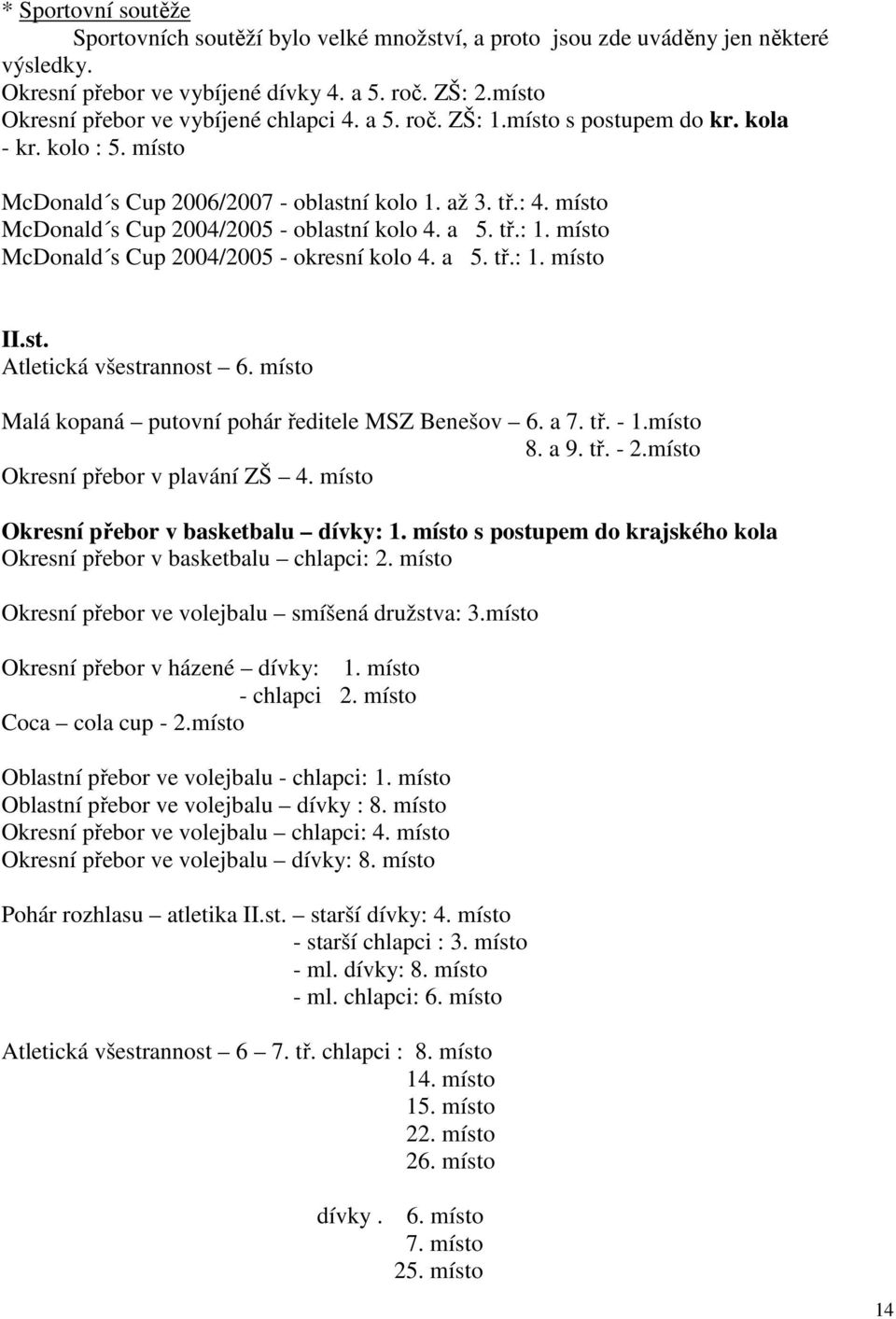 místo McDonald s Cup 2004/2005 - oblastní kolo 4. a 5. tř.: 1. místo McDonald s Cup 2004/2005 - okresní kolo 4. a 5. tř.: 1. místo II.st. Atletická všestrannost 6.