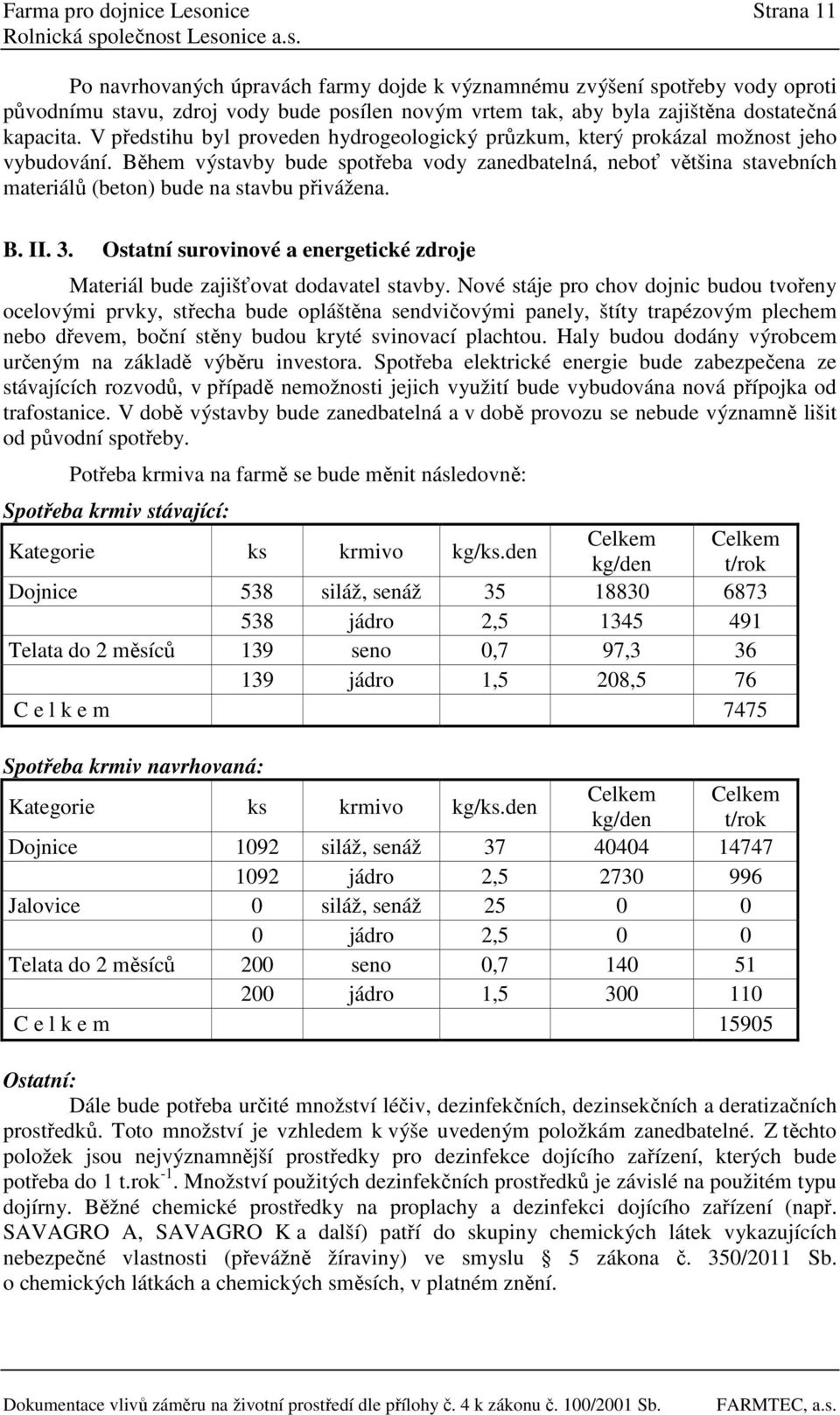 Během výstavby bude spotřeba vody zanedbatelná, neboť většina stavebních materiálů (beton) bude na stavbu přivážena. B. II. 3.