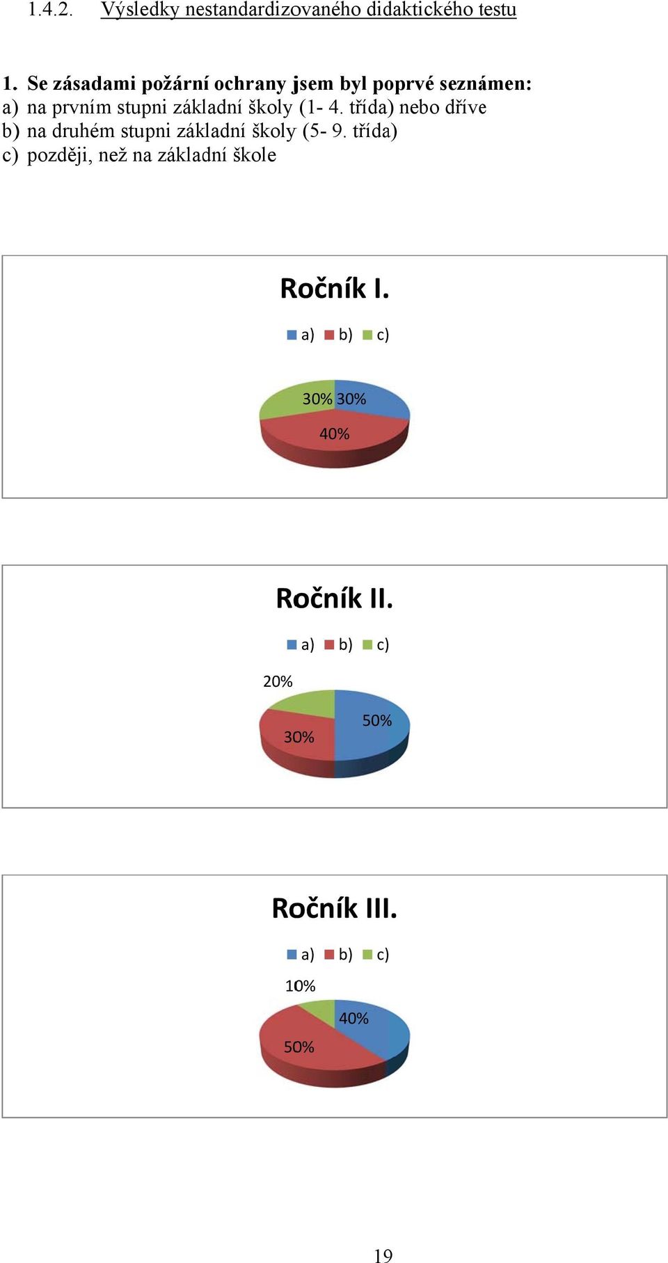 základní školy (1-4. třída) nebo dřívee b) na druhém stupni základní školyy (5-9.