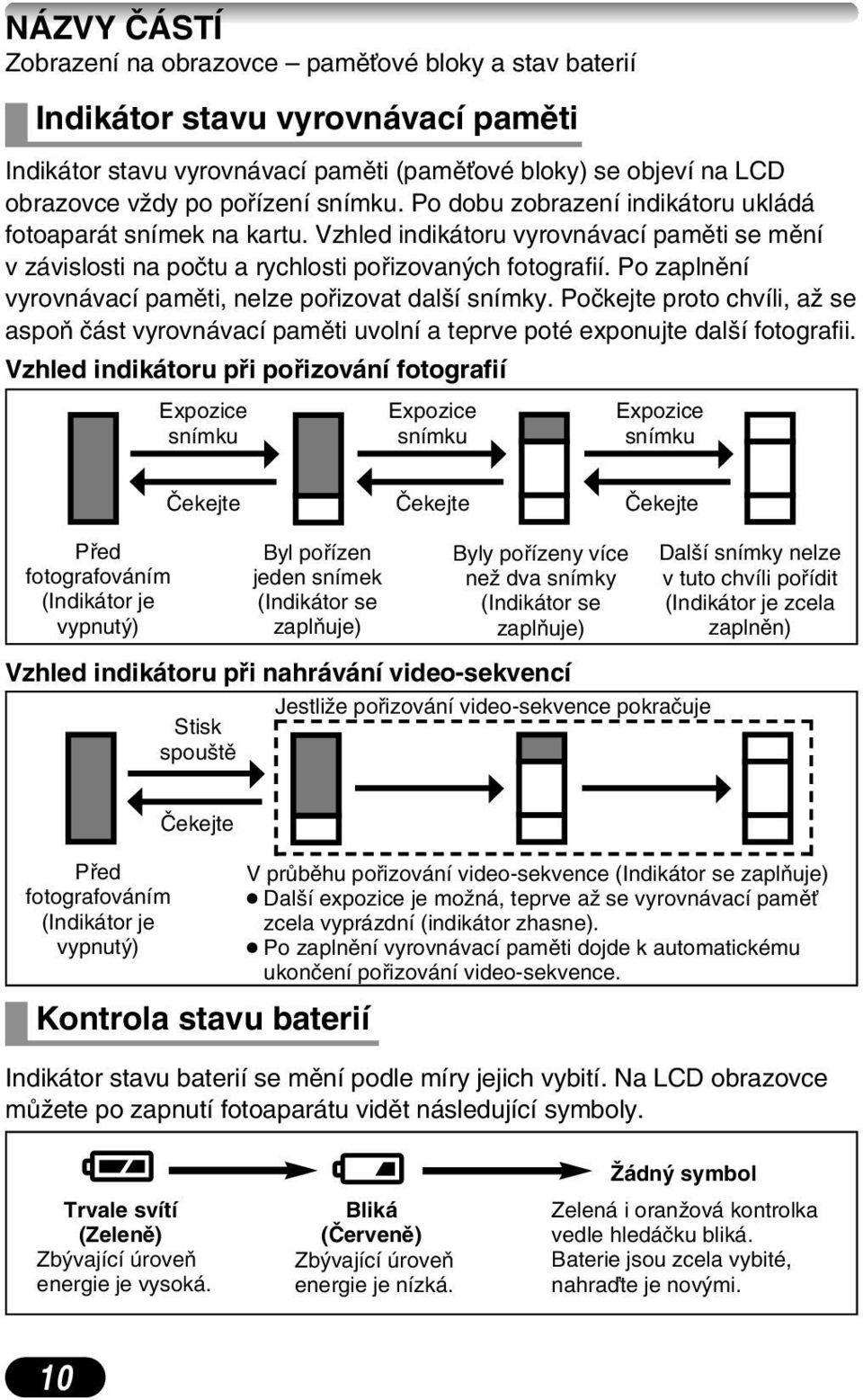 Po zaplnûní vyrovnávací pamûti, nelze pofiizovat dal í snímky. Poãkejte proto chvíli, aï se aspoà ãást vyrovnávací pamûti uvolní a teprve poté exponujte dal í fotografii.