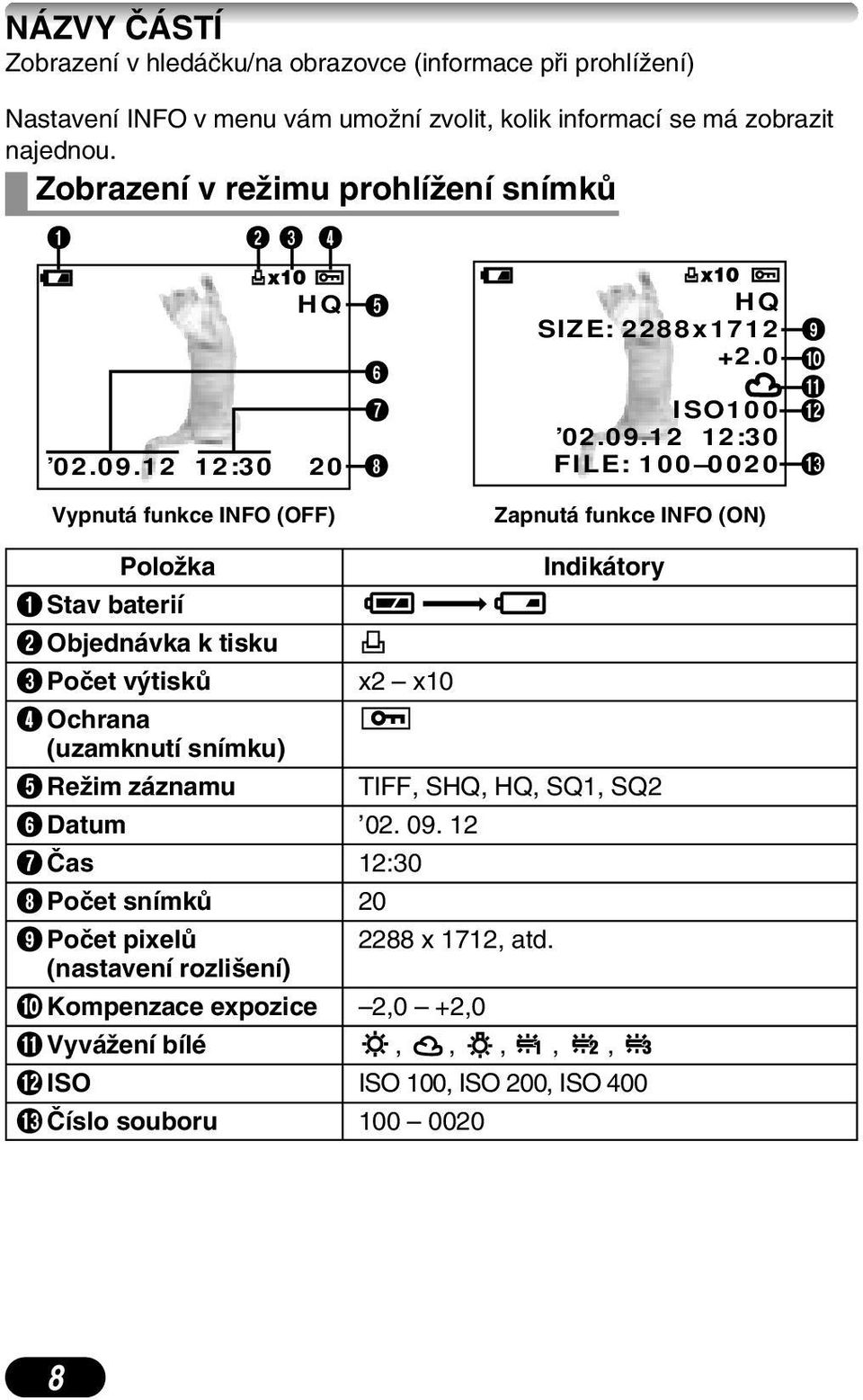 12 12:30 20 Vypnutá funkce INFO (OFF) HQ SIZE: 2288x1712 +2.0 ISO100 02.09.