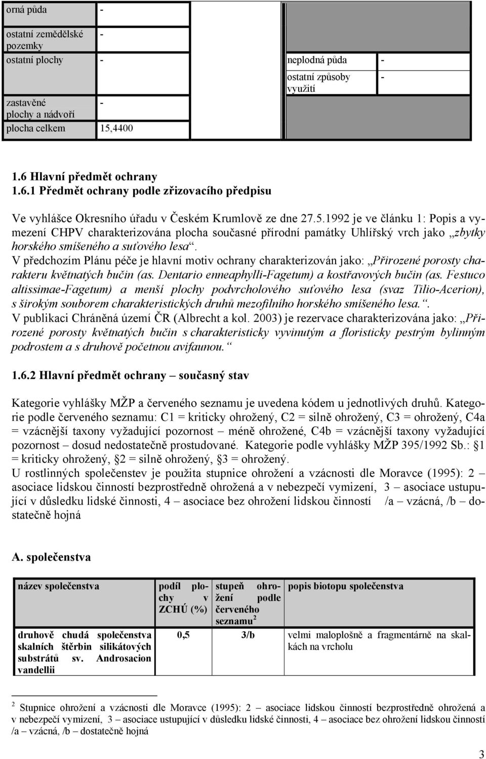 1992 je ve článku 1: Popis a vymezení CHPV charakterizována plocha současné přírodní památky Uhlířský vrch jako zbytky horského smíšeného a suťového lesa.