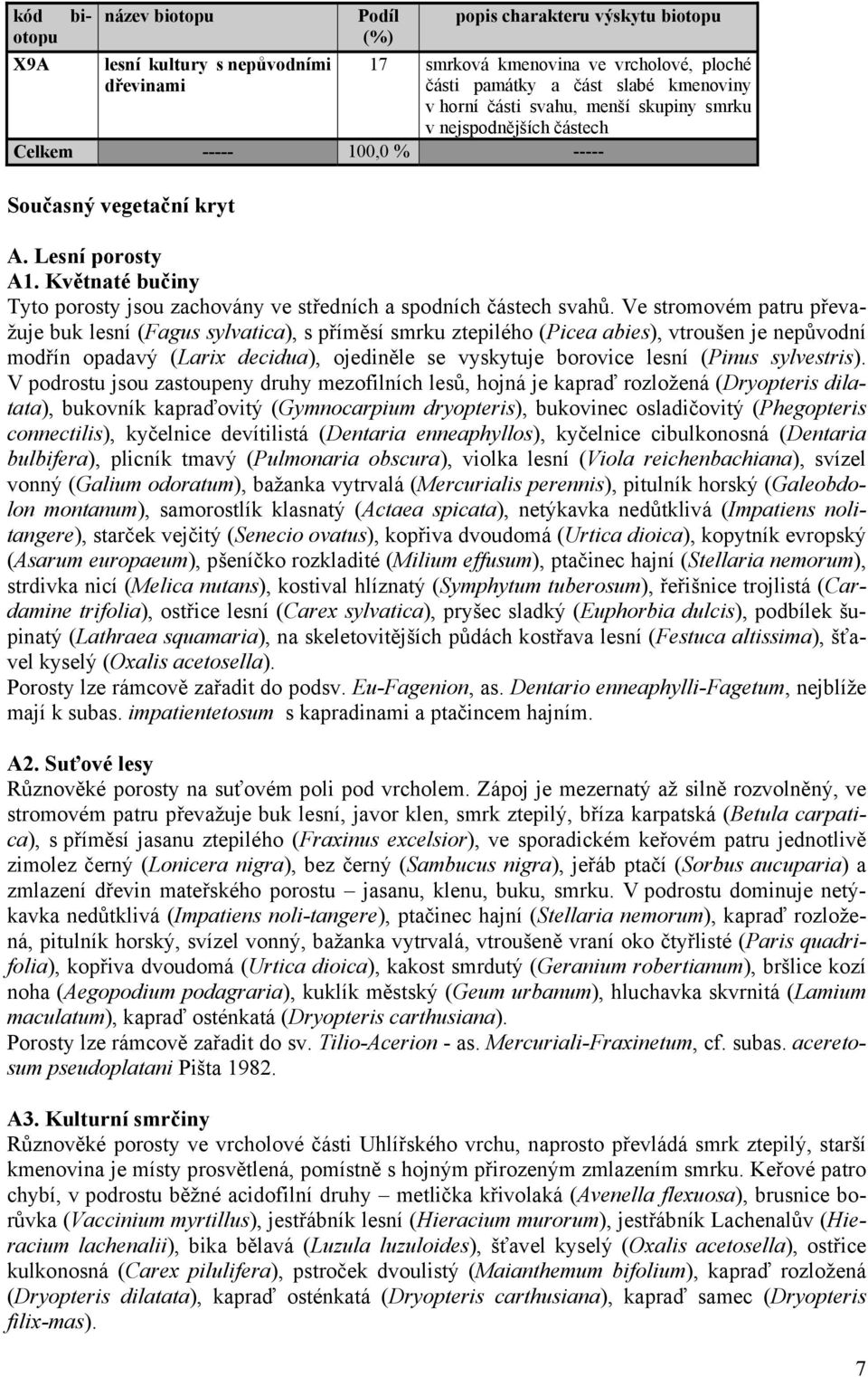 Květnaté bučiny Tyto porosty jsou zachovány ve středních a spodních částech svahů.