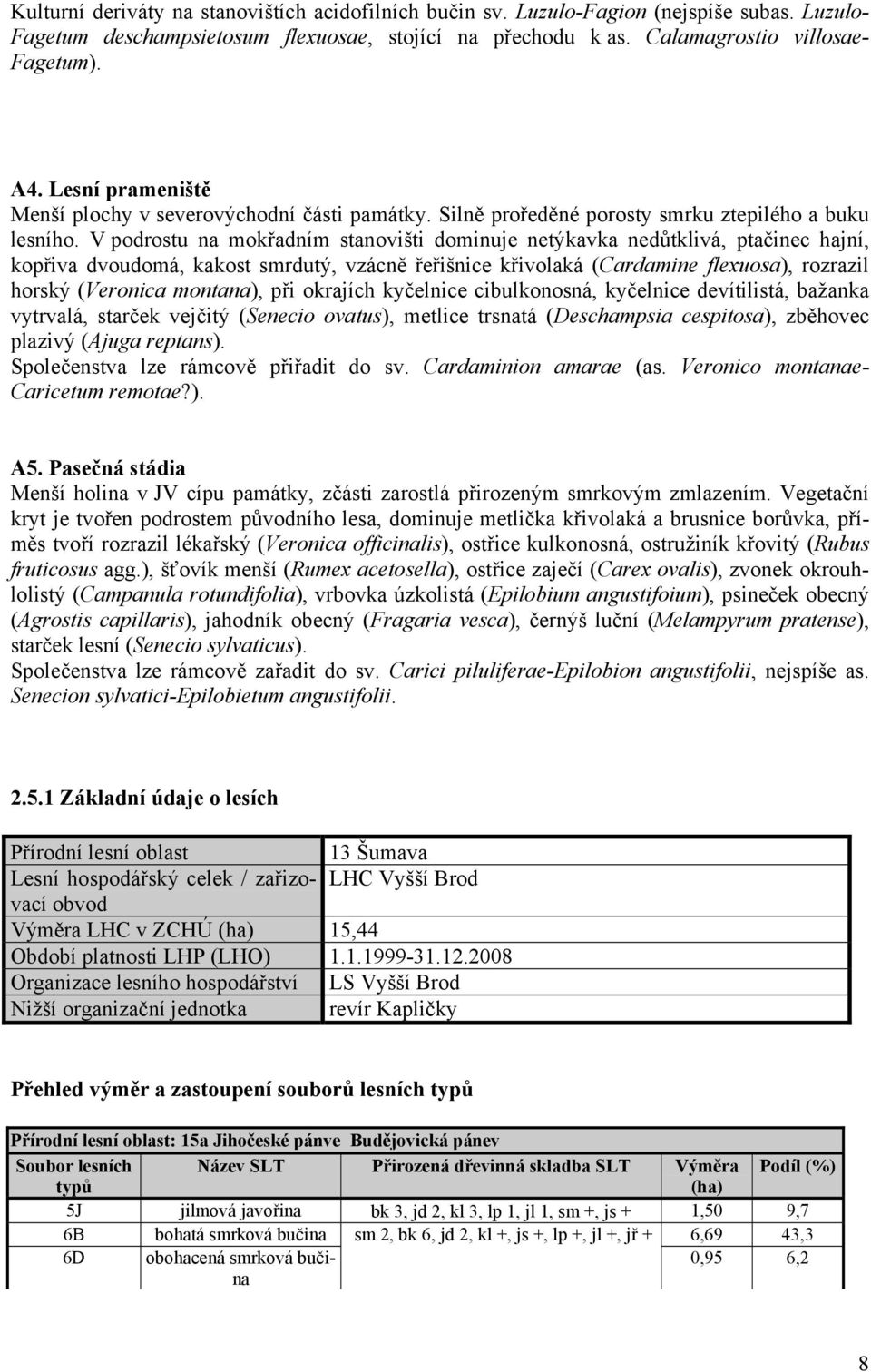V podrostu na mokřadním stanovišti dominuje netýkavka nedůtklivá, ptačinec hajní, kopřiva dvoudomá, kakost smrdutý, vzácně řeřišnice křivolaká (Cardamine flexuosa), rozrazil horský (Veronica