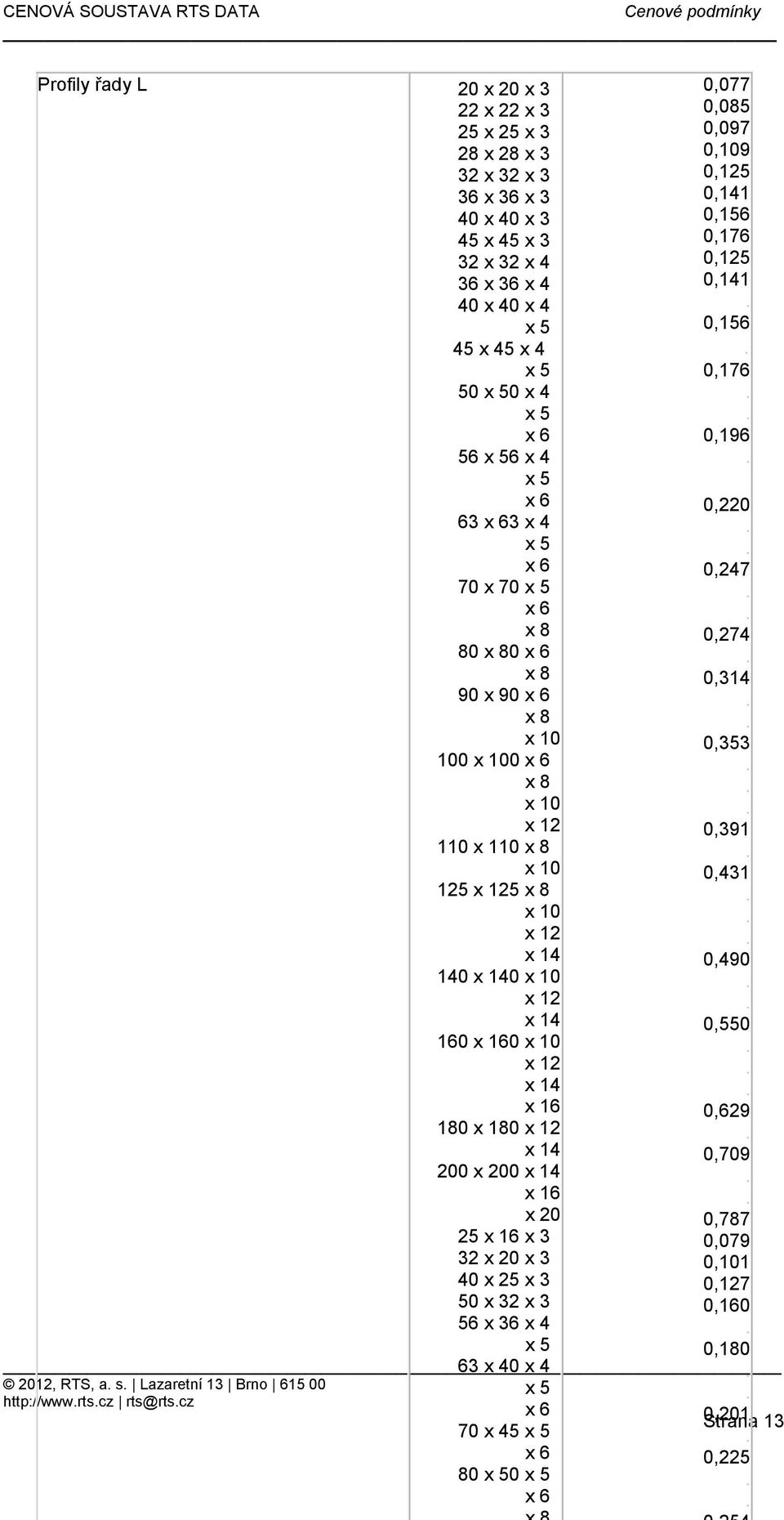 10 x 12 x 14 x 16 180 x 180 x 12 x 14 200 x 200 x 14 x 16 x 20 25 x 16 x 3 32 x 20 x 3 40 x 25 x 3 50 x 32 x 3 56 x 36 x 4 x 5 0,180 63 x 40 x 4 2012, RTS, a s Lazaretní 13 Brno 615 00