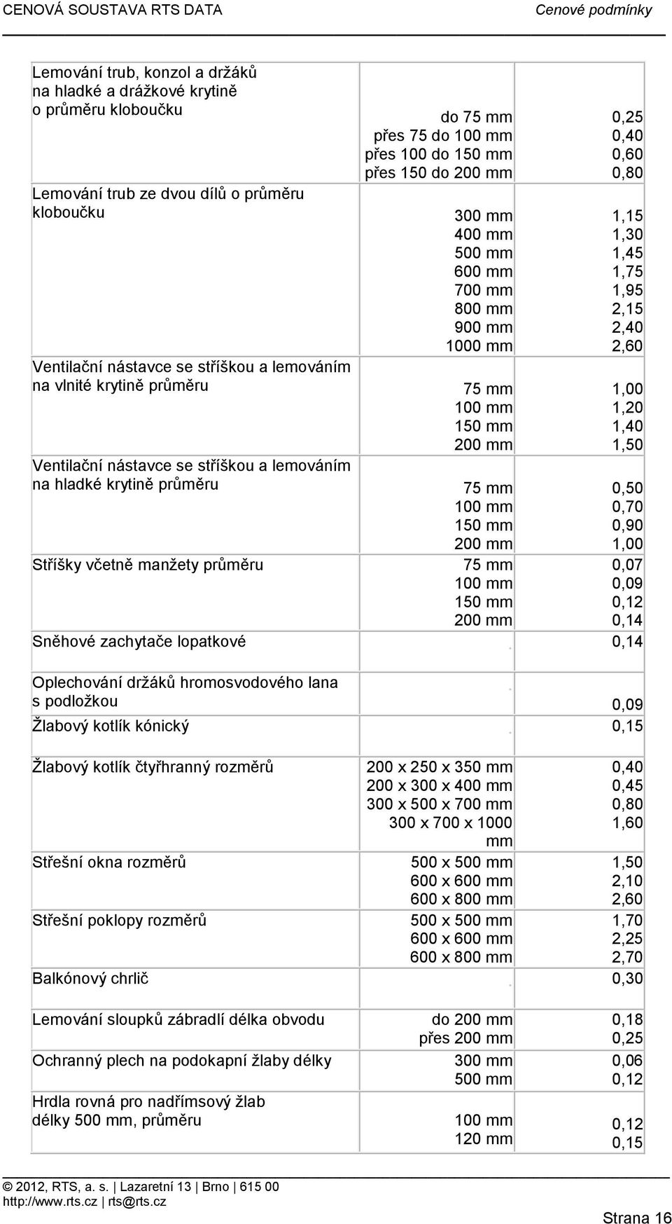 mm 800 mm 900 mm 1000 mm 75 mm 100 mm 150 mm 200 mm 75 mm 100 mm 150 mm 200 mm 75 mm 100 mm 150 mm 200 mm 0,25 0,40 0,60 0,80 1,15 1,30 1,45 1,75 1,95 2,15 2,40 2,60 1,00 1,20 1,40 1,50 0,50 0,70