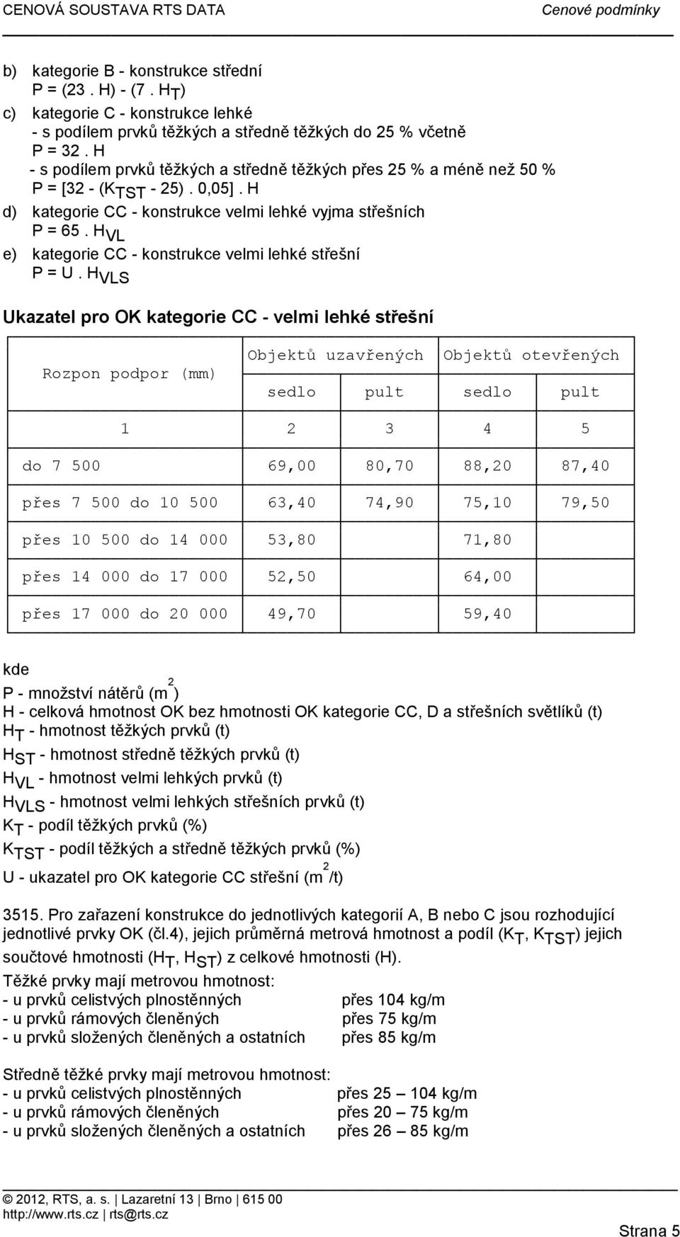 Ukazatel pro OK kategorie CC - velmi lehké střešní Objektů uzavřených Objektů otevřených Rozpon podpor (mm) sedlo pult sedlo pult 1 2 3 4 5 do 7 500 69,00 80,70 88,20 87,40 přes 7 500 do 10 500 63,40