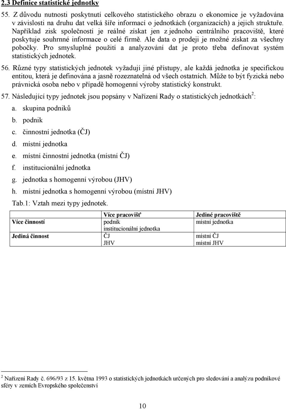 Například zisk společností je reálné získat jen z jednoho centrálního pracoviště, které poskytuje souhrnné informace o celé firmě. Ale data o prodeji je možné získat za všechny pobočky.