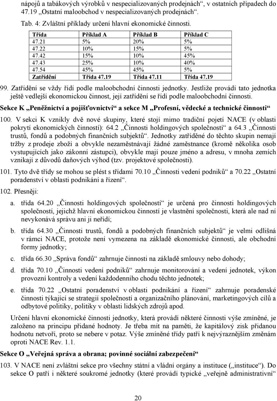 19 Třída 47.11 Třída 47.19 99. Zatřídění se vždy řídí podle maloobchodní činnosti jednotky.