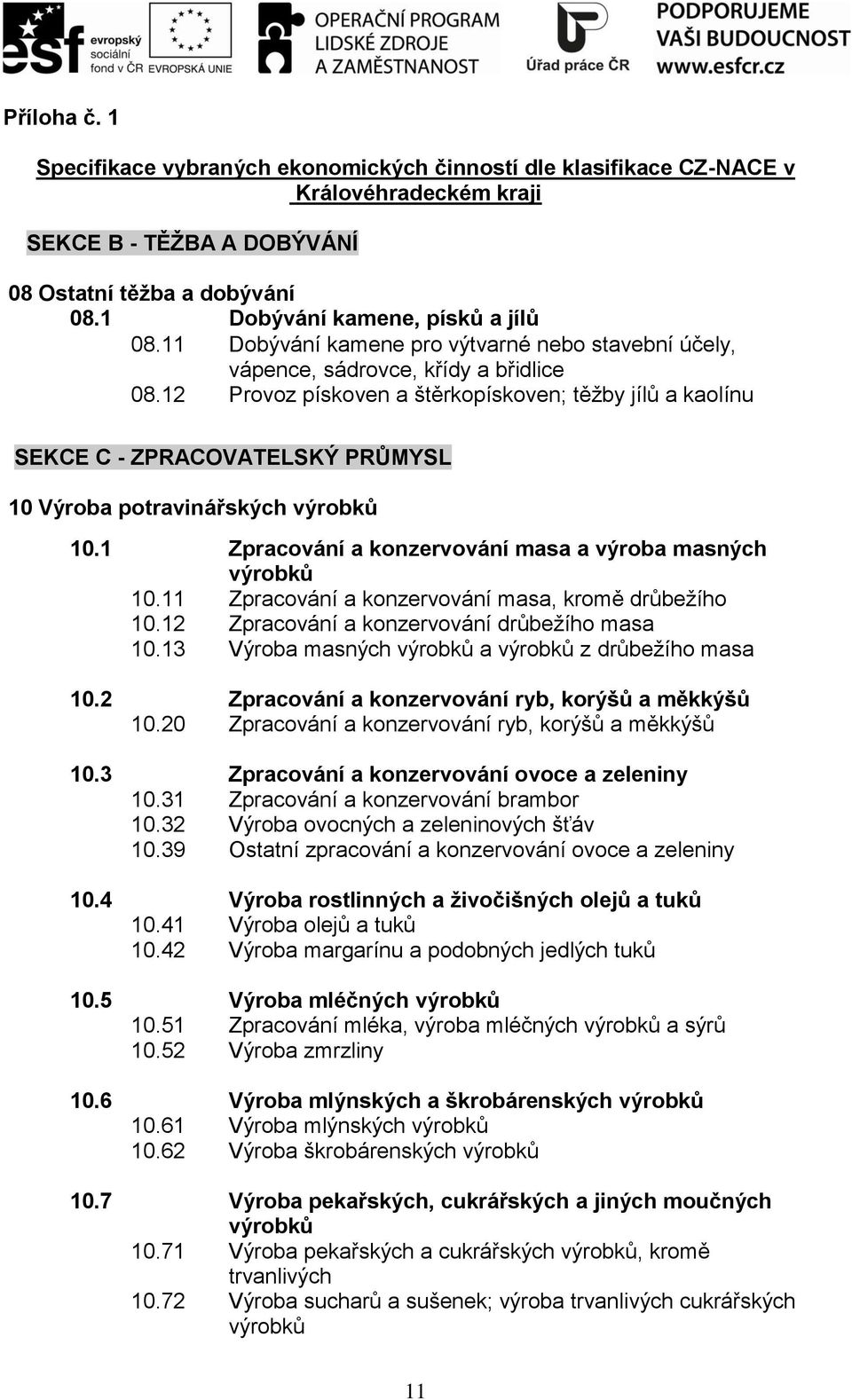 12 Provoz pískoven a štěrkopískoven; těžby jílů a kaolínu SEKCE C - ZPRACOVATELSKÝ PRŮMYSL 10 Výroba potravinářských výrobků 10.1 Zpracování a konzervování masa a výroba masných výrobků 10.