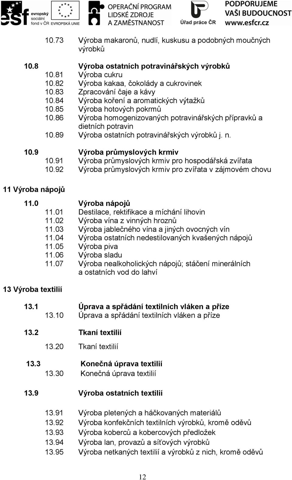 89 Výroba ostatních potravinářských výrobků j. n. 10.9 Výroba průmyslových krmiv 10.91 Výroba průmyslových krmiv pro hospodářská zvířata 10.