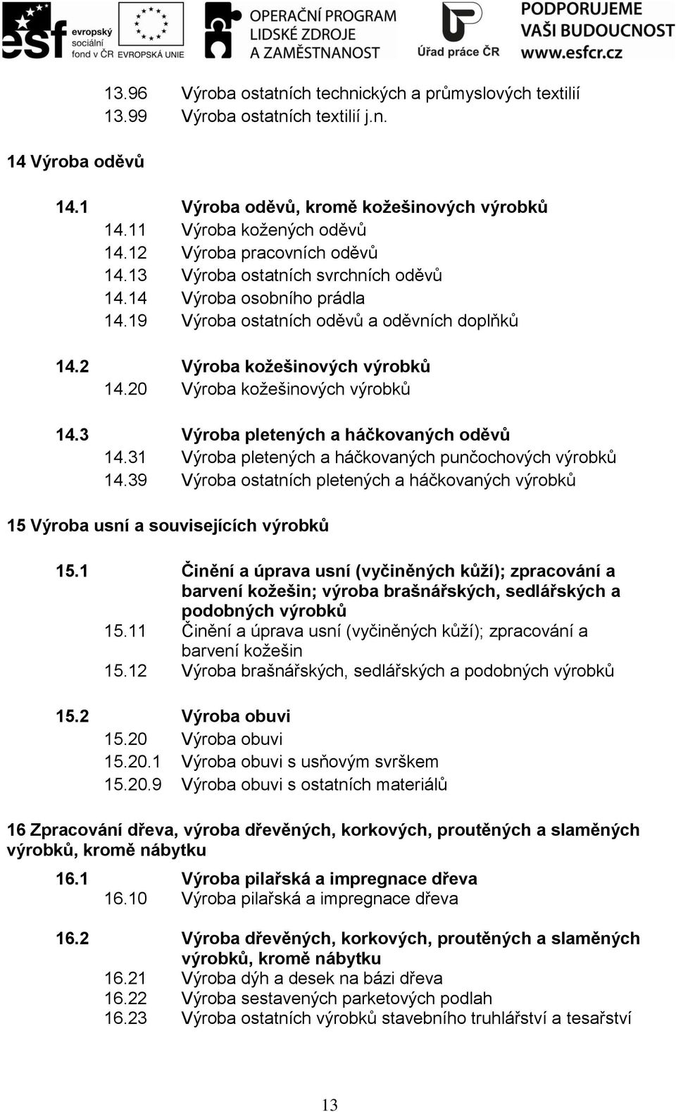 20 Výroba kožešinových výrobků 14.3 Výroba pletených a háčkovaných oděvů 14.31 Výroba pletených a háčkovaných punčochových výrobků 14.