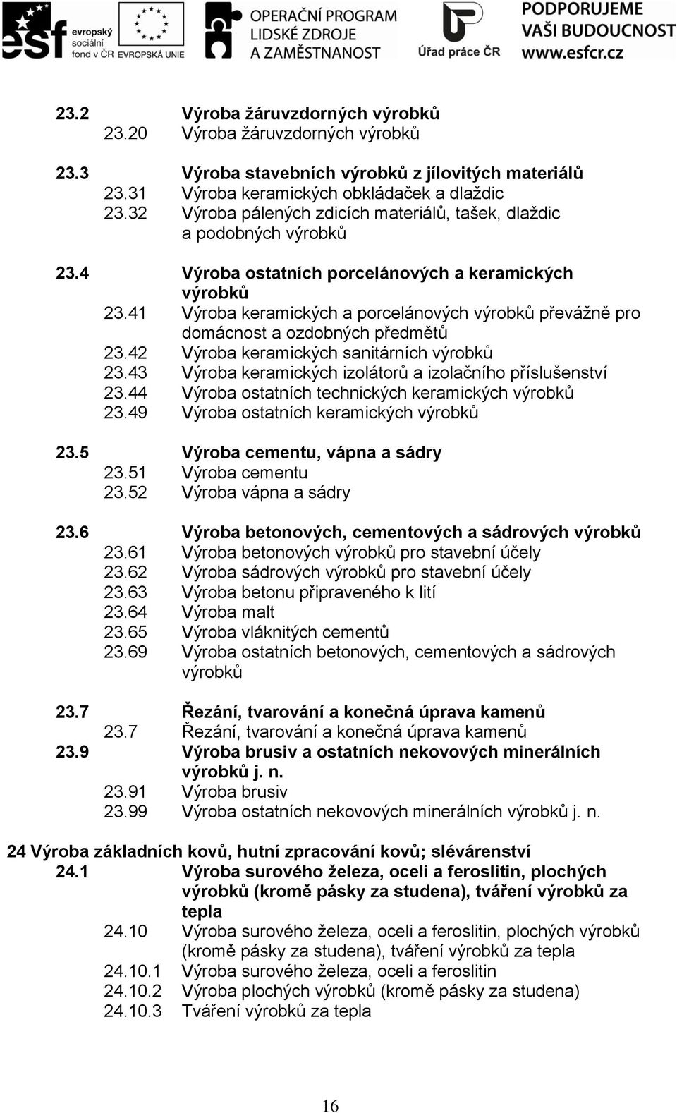 41 Výroba keramických a porcelánových výrobků převážně pro domácnost a ozdobných předmětů 23.42 Výroba keramických sanitárních výrobků 23.43 Výroba keramických izolátorů a izolačního příslušenství 23.