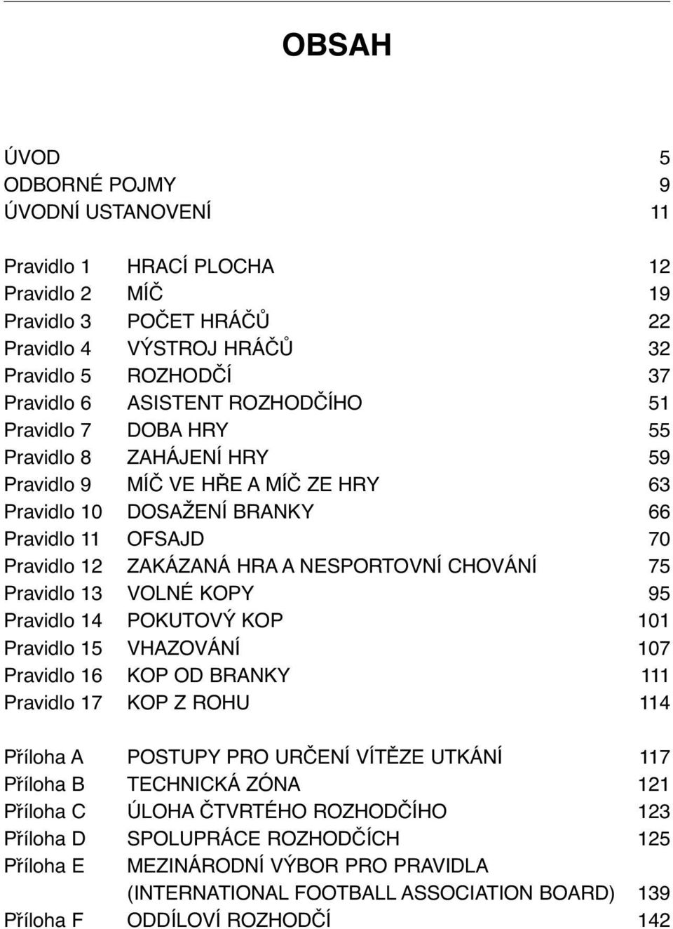 CHOVÁNÍ 75 Pravidlo 13 VOLNÉ KOPY 95 Pravidlo 14 POKUTOVÝ KOP 101 Pravidlo 15 VHAZOVÁNÍ 107 Pravidlo 16 KOP OD BRANKY 111 Pravidlo 17 KOP Z ROHU 114 Příloha A POSTUPY PRO URČENÍ VÍTĚZE UTKÁNÍ 117