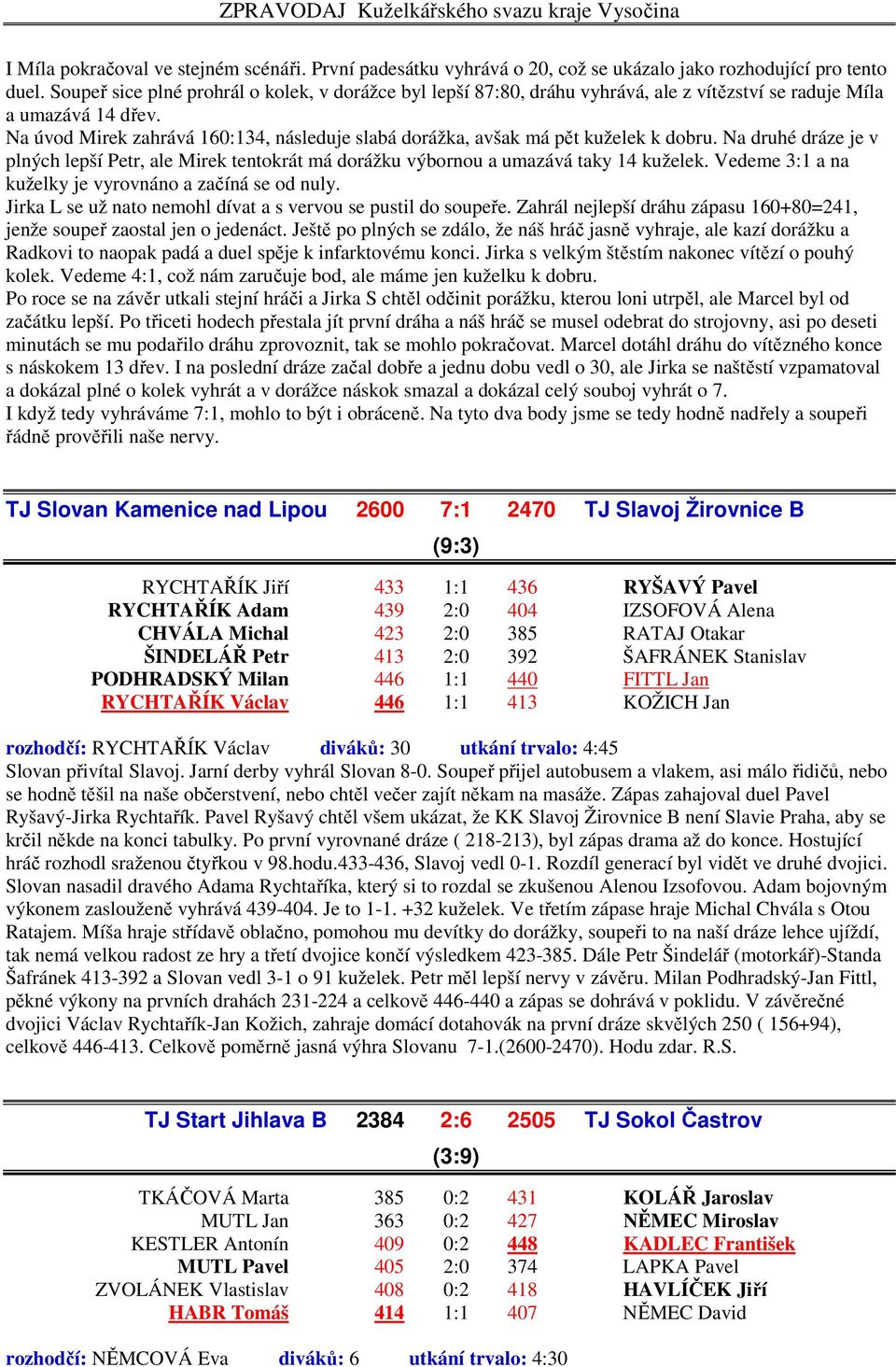 Na úvod Mirek zahrává 160:134, následuje slabá dorážka, avšak má pět kuželek k dobru. Na druhé dráze je v plných lepší Petr, ale Mirek tentokrát má dorážku výbornou a umazává taky 14 kuželek.