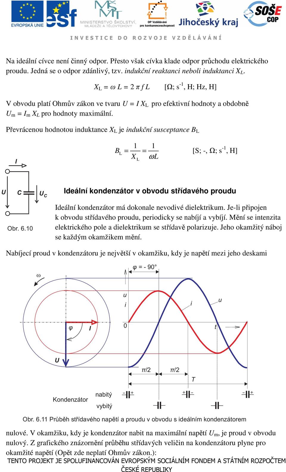 Převráceno hodnoo ndkance L je ndkční sscepance B L B L = 1 1 = ωl [S; -, Ω; s -1, H] L C C Obr. 6.1 deální kondenzáor v obvod sřídavého prod deální kondenzáor á dokonale nevodvé delekrk.