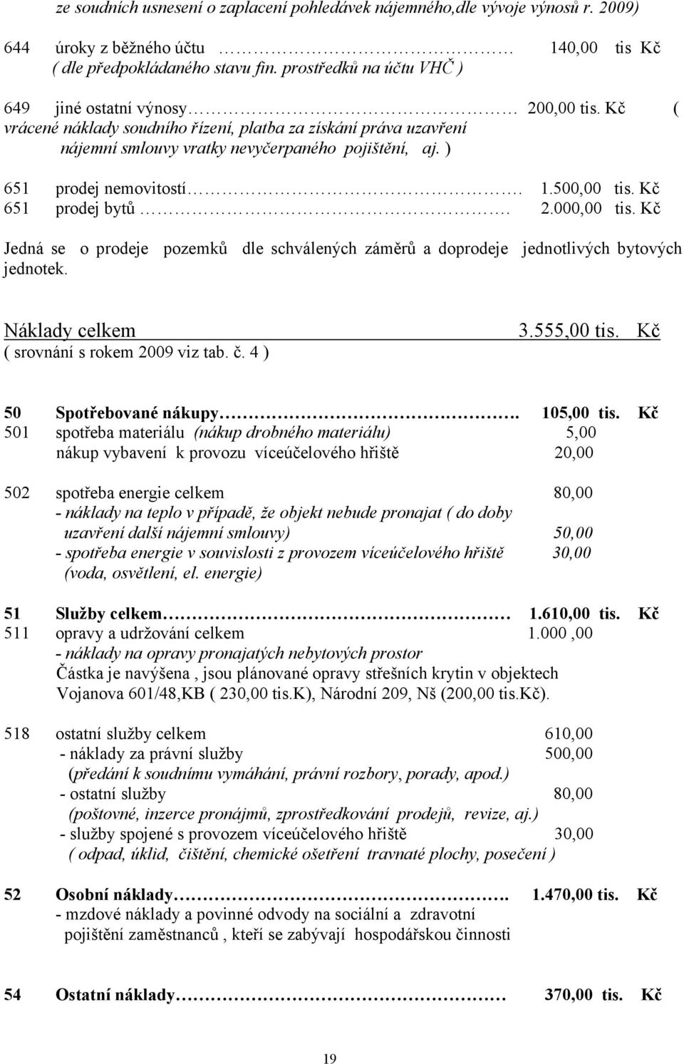 ) 651 prodej nemovitostí. 1.500,00 tis. Kč 651 prodej bytů. 2.000,00 tis. Kč Jedná se o prodeje pozemků dle schválených záměrů a doprodeje jednotlivých bytových jednotek.