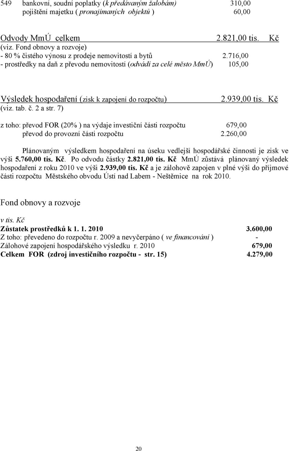 716,00 - prostředky na daň z převodu nemovitostí (odvádí za celé město MmÚ) 105,00 Výsledek hospodaření (zisk k zapojení do rozpočtu) 2.939,00 tis. Kč (viz. tab. č. 2 a str.