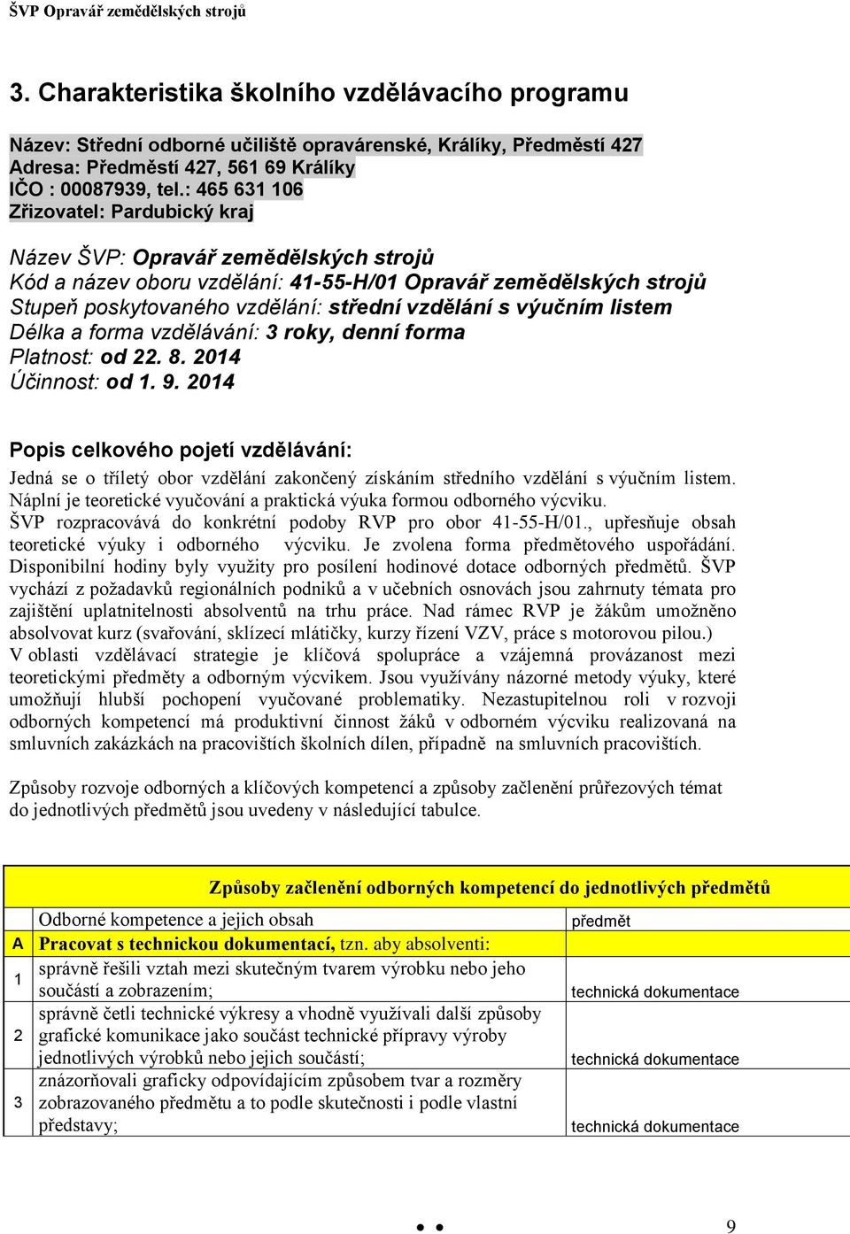 výučním listem Délka a forma vzdělávání: 3 roky, denní forma Platnost: od 22. 8. 2014 Účinnost: od 1. 9.