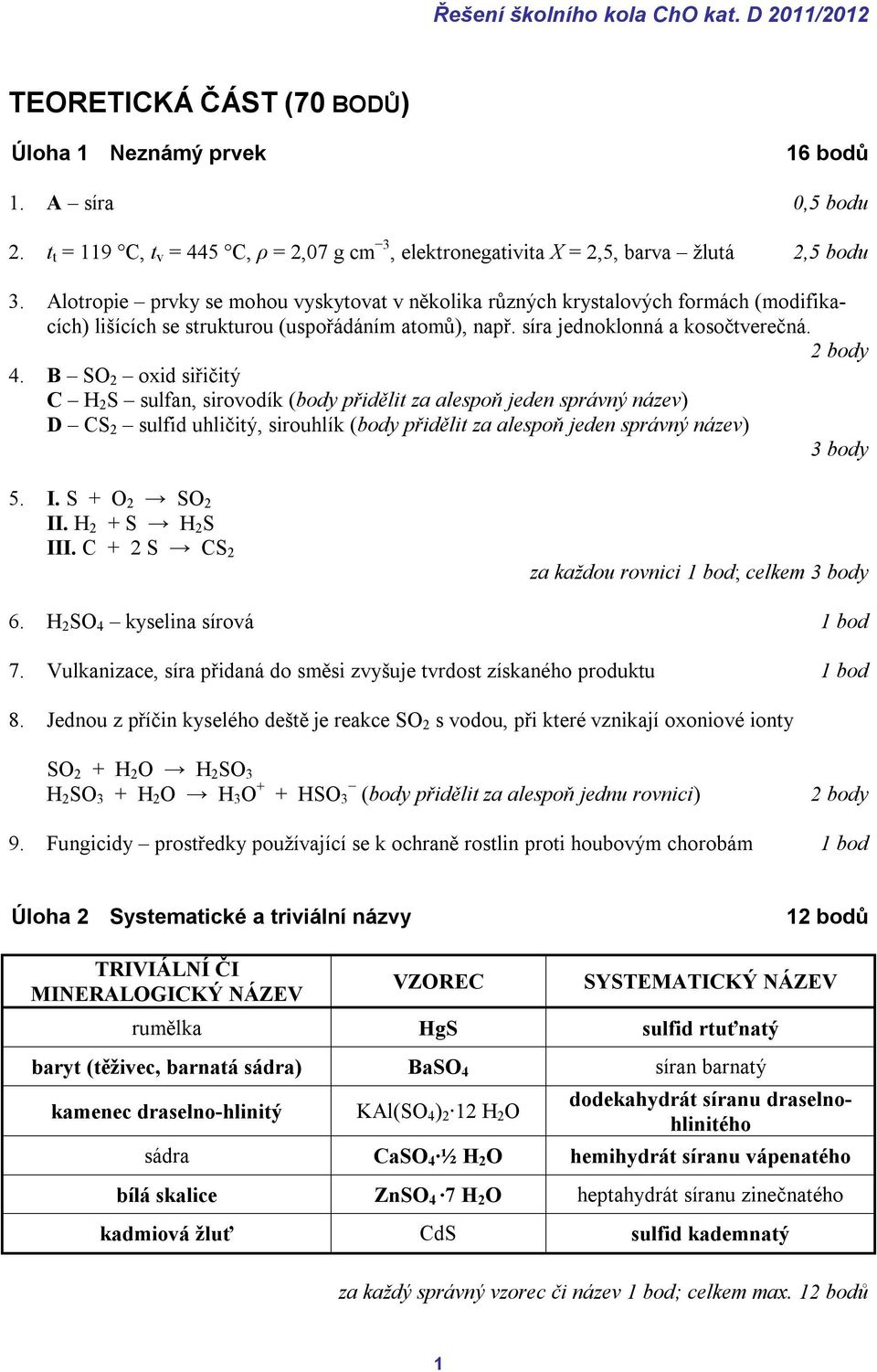 B SO 2 oxid siřičitý C H 2 S sulfan, sirovodík (body přidělit za alespoň jeden správný název) D CS 2 sulfid uhličitý, sirouhlík (body přidělit za alespoň jeden správný název) 3 body 5. I.