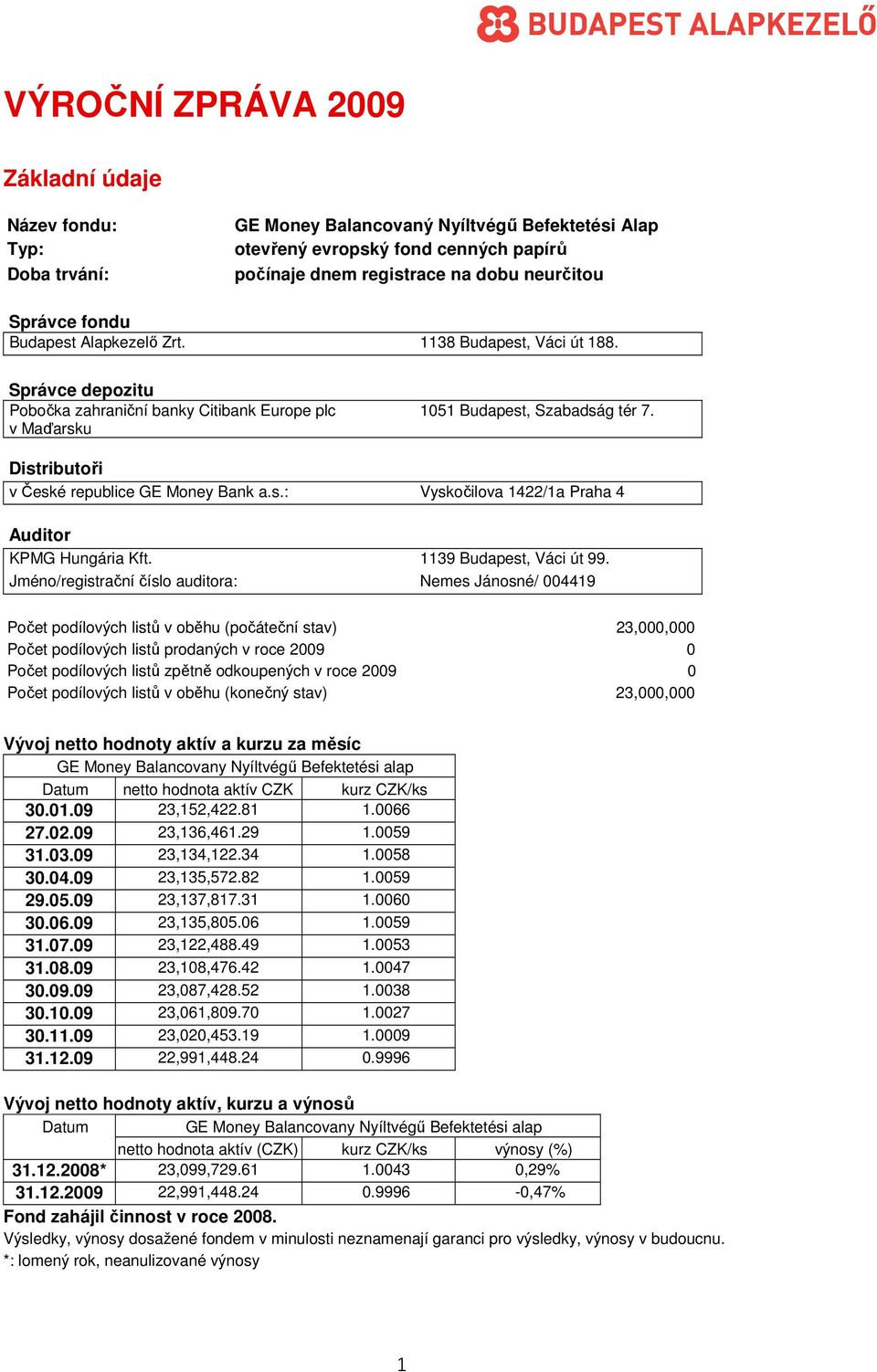 Distributoři v České republice GE Money Bank a.s.: Vyskočilova 1422/1a Praha 4 Auditor KPMG Hungária Kft. 1139 Budapest, Váci út 99.