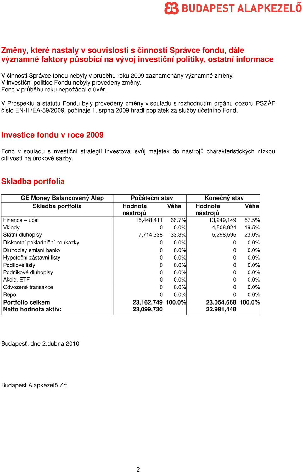 V Prospektu a statutu Fondu byly provedeny změny v souladu s rozhodnutím orgánu dozoru PSZÁF číslo EN-III/ÉA-59/2009, počínaje 1. srpna 2009 hradí poplatek za služby účetního Fond.