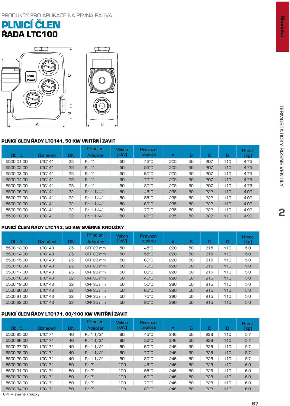 75 5500 06 00 ltc141 3 rp 1 1/4 50 45 c 35 50 1 4.90 5500 07 00 ltc141 3 rp 1 1/4 50 55 c 35 50 1 4.90 5500 08 00 ltc141 3 rp 1 1/4 50 60 c 35 50 1 4.90 5500 09 00 ltc141 3 rp 1 1/4 50 70 c 35 50 1 4.