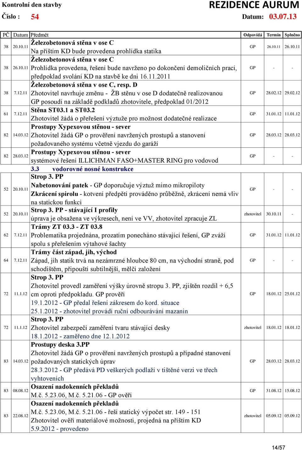 předpoklad svolání KD na stavbě ke dni 16.11.2011 Železobetonová stěna v ose C, resp.