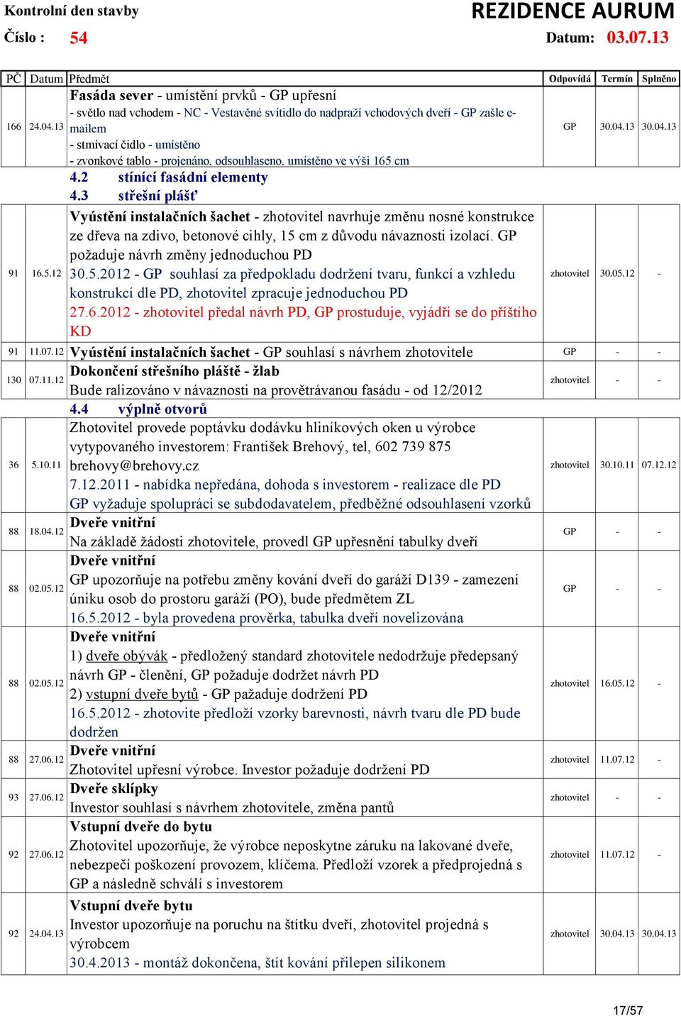 projenáno, odsouhlaseno, umístěno ve výši 165 cm 4.2 stínící fasádní elementy 4.