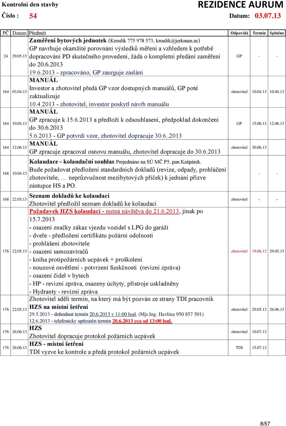 2013 19.6.2013 - zpracováno, GP zaurguje zaslání MANUÁL Investor a zhotovitel předá GP vzor dostupných manuálů, GP poté zaktualizuje 10.4.