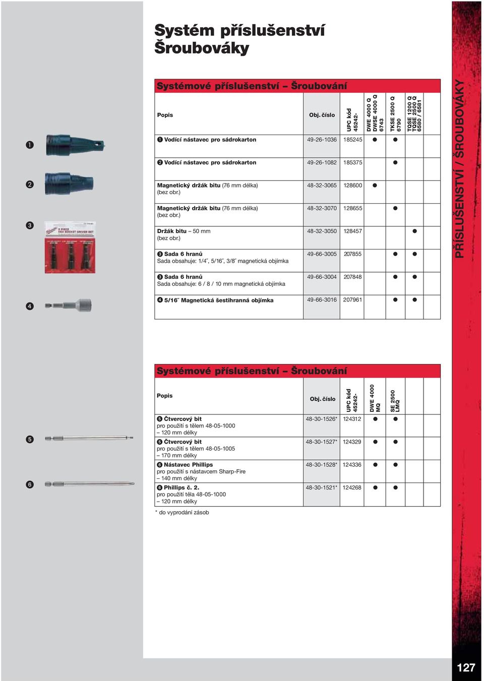 128600 (bez obr.) Magnetick drïák bitu (76 mm délka) 48-32-3070 128655 (bez obr.) TKSE 2500 Q 6790 DrÏák bitu 50 mm 48-32-3050 128457 (bez obr.