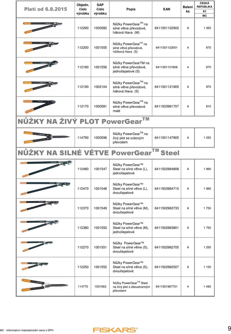 112170 1000581 Nůžky PowerGear TM na silné větve převodové malé 6411503961707 4 810 NŮŽKY NA ŽIVÝ PLOT PowerGear TM 114790 1000596 Nůžky PowerGear TM na živý plot se zubovým převodem 6411501147905 4