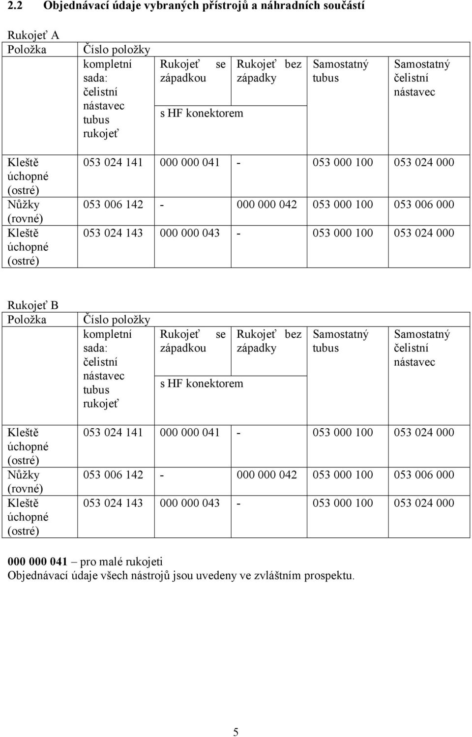 000 053 024 143 000 000 043-053 000 100 053 024 000 Rukojeť B Položka Číslo položky kompletní sada: čelistní nástavec tubus rukojeť Rukojeť západkou se s HF konektorem Rukojeť bez západky  000 053