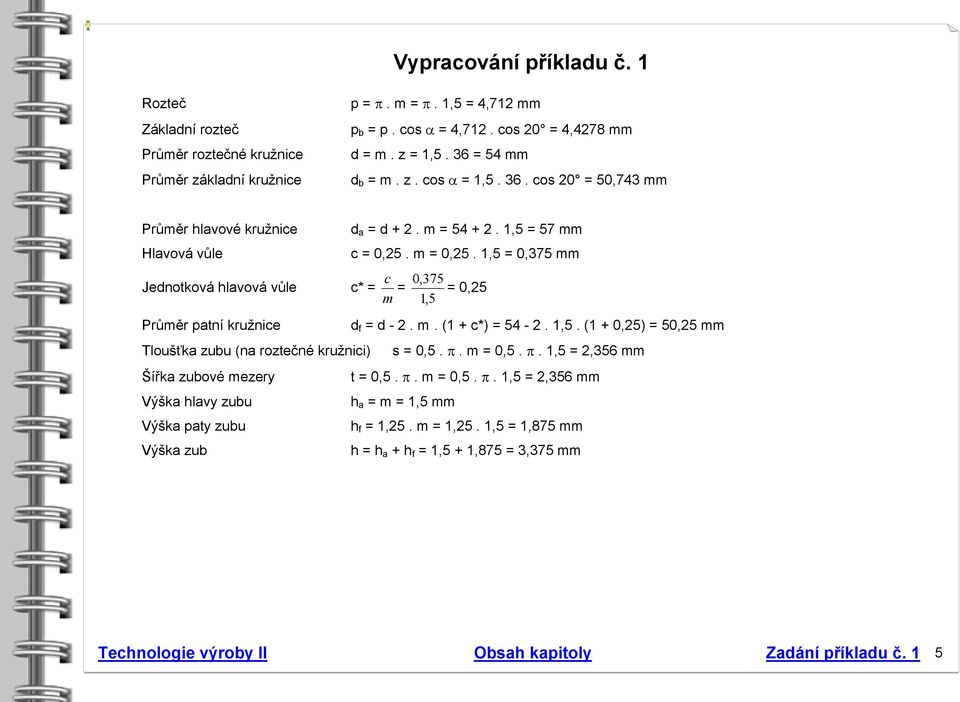 1,5 = 0,375 mm c 0,375 Jednotková hlavová vůle c* = = = 0,25 m 1, 5 Průměr patní kružnice d f = d - 2. m. (1 + c*) = 54-2. 1,5. (1 + 0,25) = 50,25 mm Tloušťka zubu (na roztečné kružnici) s = 0,5. π.