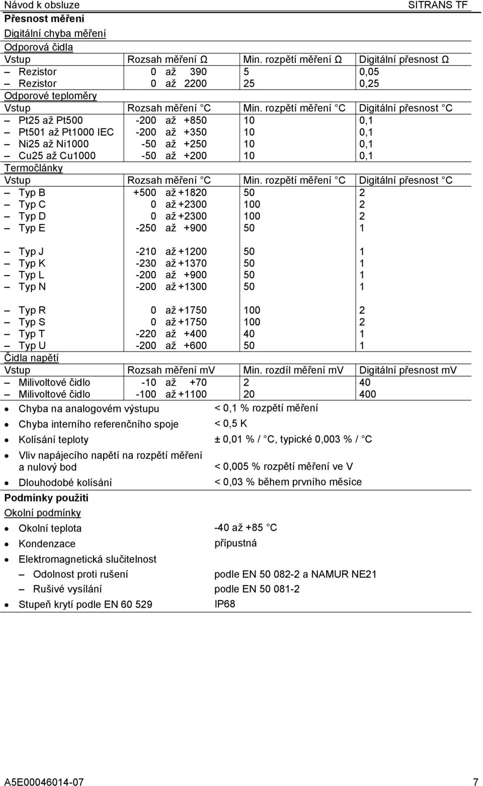 rozpětí měření C Digitální přesnost C Pt25 až Pt500-200 až +850 0 0, Pt50 až Pt000 IEC -200 až +350 0 0, Ni25 až Ni000-50 až +250 0 0, Cu25 až Cu000-50 až +200 0 0, Termočlánky Vstup Rozsah měření C