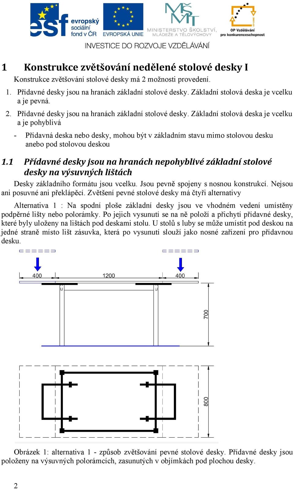 Základní stolová deska je vcelku a je pohyblivá - Přídavná deska nebo desky, mohou být v základním stavu mimo stolovou desku anebo pod stolovou deskou 1.