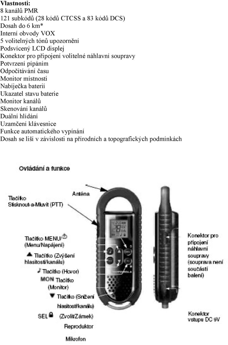 Odpočítávání času Monitor místnosti Nabíječka baterií Ukazatel stavu baterie Monitor kanálů Skenování kanálů Duální