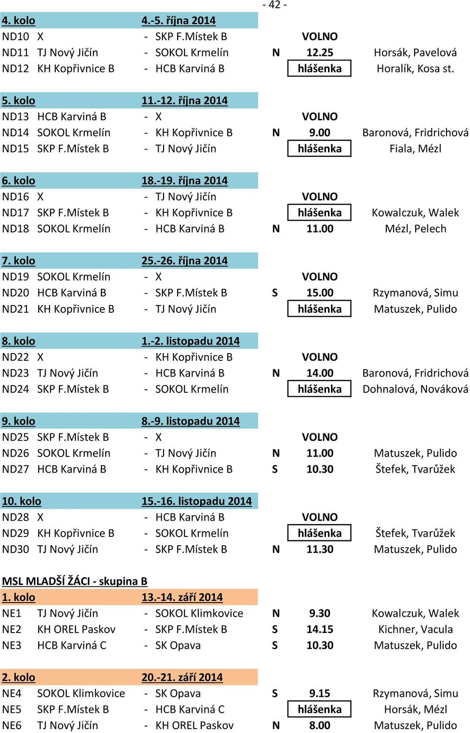 Místek B - KH Kopřivnice B hlášenka Kowalczuk, Walek ND18 SOKOL Krmelín - HCB Karviná B N 11.00 Mézl, Pelech ND19 SOKOL Krmelín - X VOLNO ND20 HCB Karviná B - SKP F.Místek B S 15.