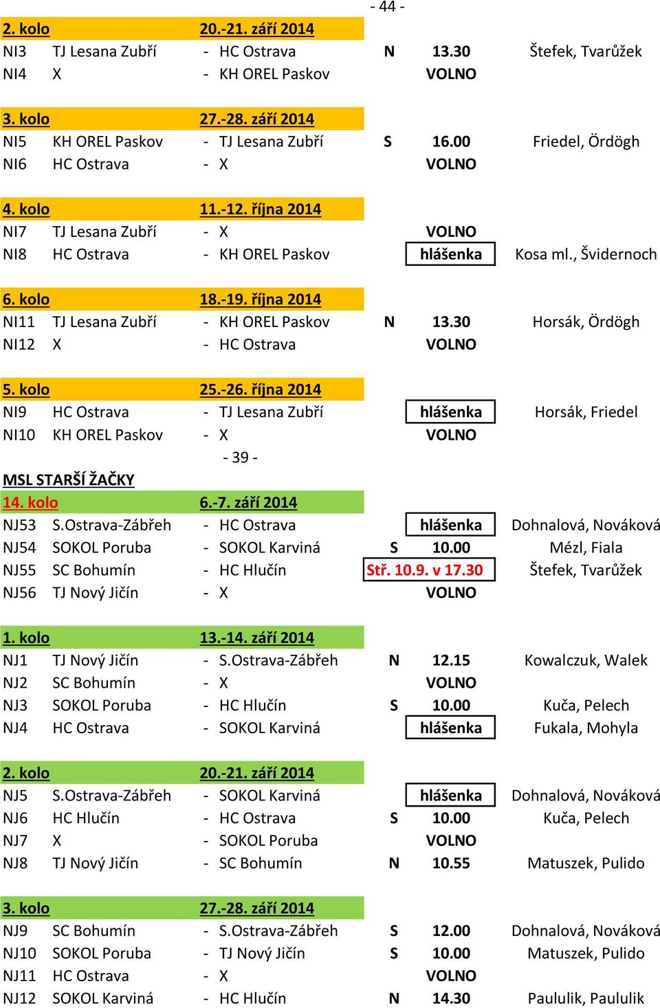 kolo 25.-26. října 2014 NI9 HC Ostrava - TJ Lesana Zubří hlášenka Horsák, Friedel NI10 KH OREL Paskov - X VOLNO - 39 - MSL STARŠÍ ŽAČKY 14. kolo 6.-7. září 2014 NJ53 S.