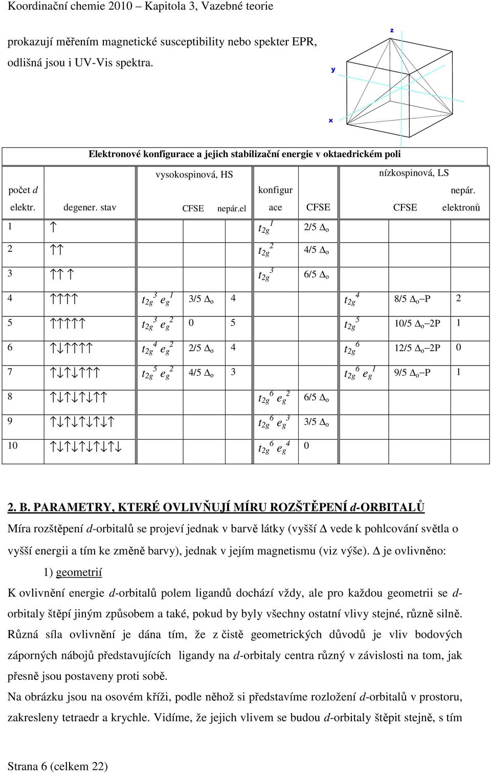 el konfigur ace 1 1 t 2g 2 2 t 2g 3 3 t 2g CFSE 2/5 ο 4/5 ο 6/5 ο nízkospinová, LS nepár.