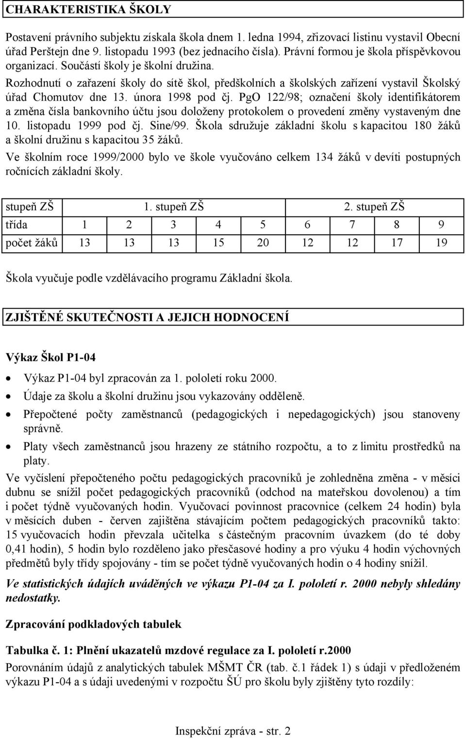 února 1998 pod čj. PgO 122/98; označení školy identifikátorem a změna čísla bankovního účtu jsou doloženy protokolem o provedení změny vystaveným dne 10. listopadu 1999 pod čj. Sine/99.