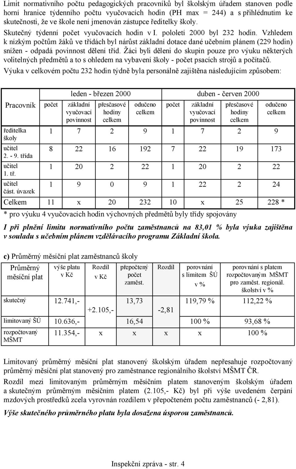 Vzhledem k nízkým počtům žáků ve třídách byl nárůst základní dotace dané učebním plánem (229 hodin) snížen - odpadá povinnost dělení tříd.