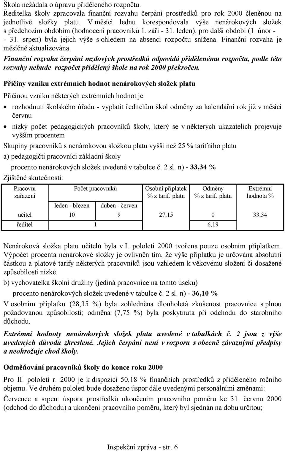 srpen) byla jejich výše s ohledem na absenci rozpočtu snížena. Finanční rozvaha je měsíčně aktualizována.