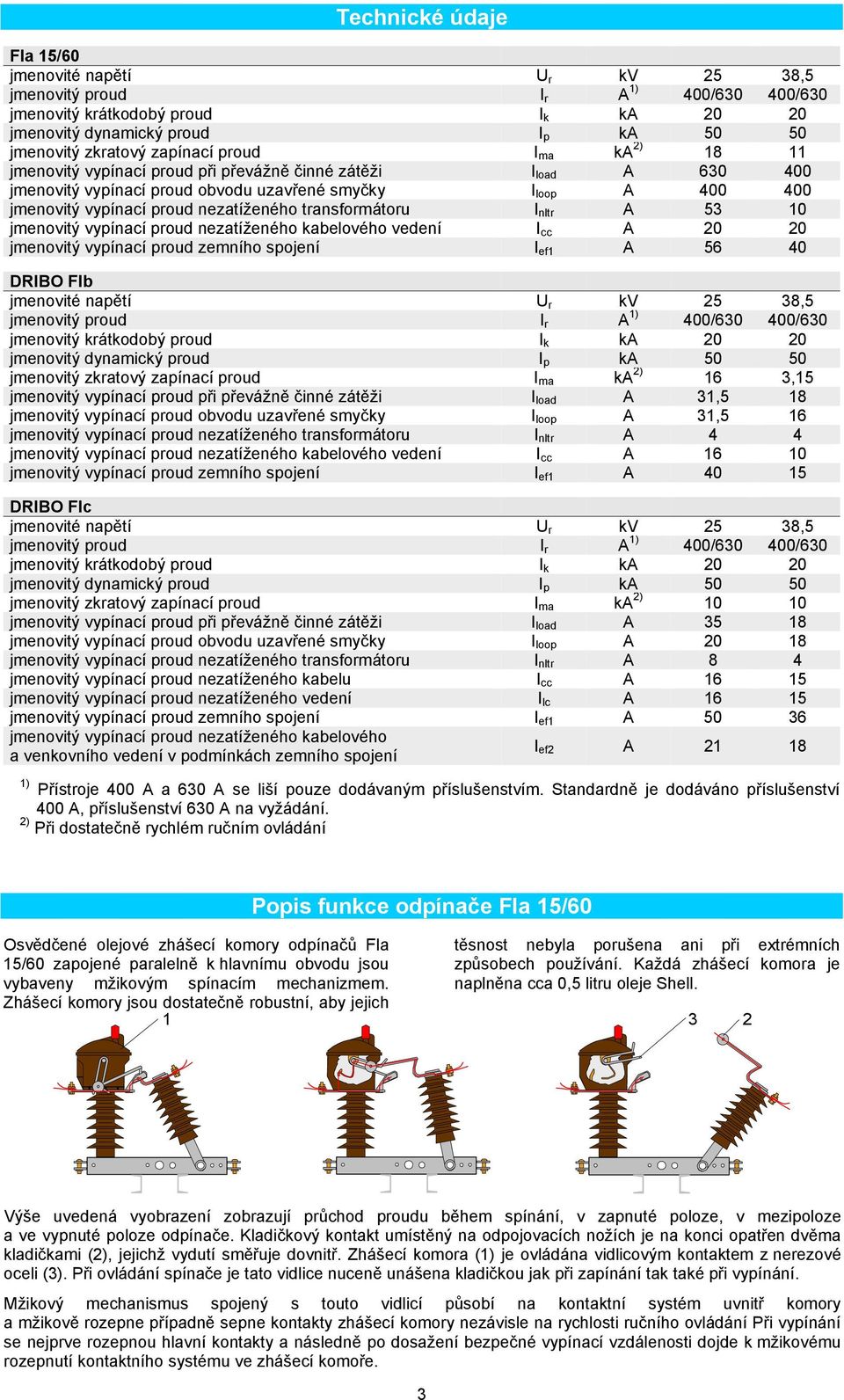 nezatíženého transformátoru I nltr A 53 10 jmenovitý vypínací proud nezatíženého kabelového vedení I cc A 20 20 jmenovitý vypínací proud zemního spojení I ef1 A 56 40 DRIBO Flb jmenovité napětí U r