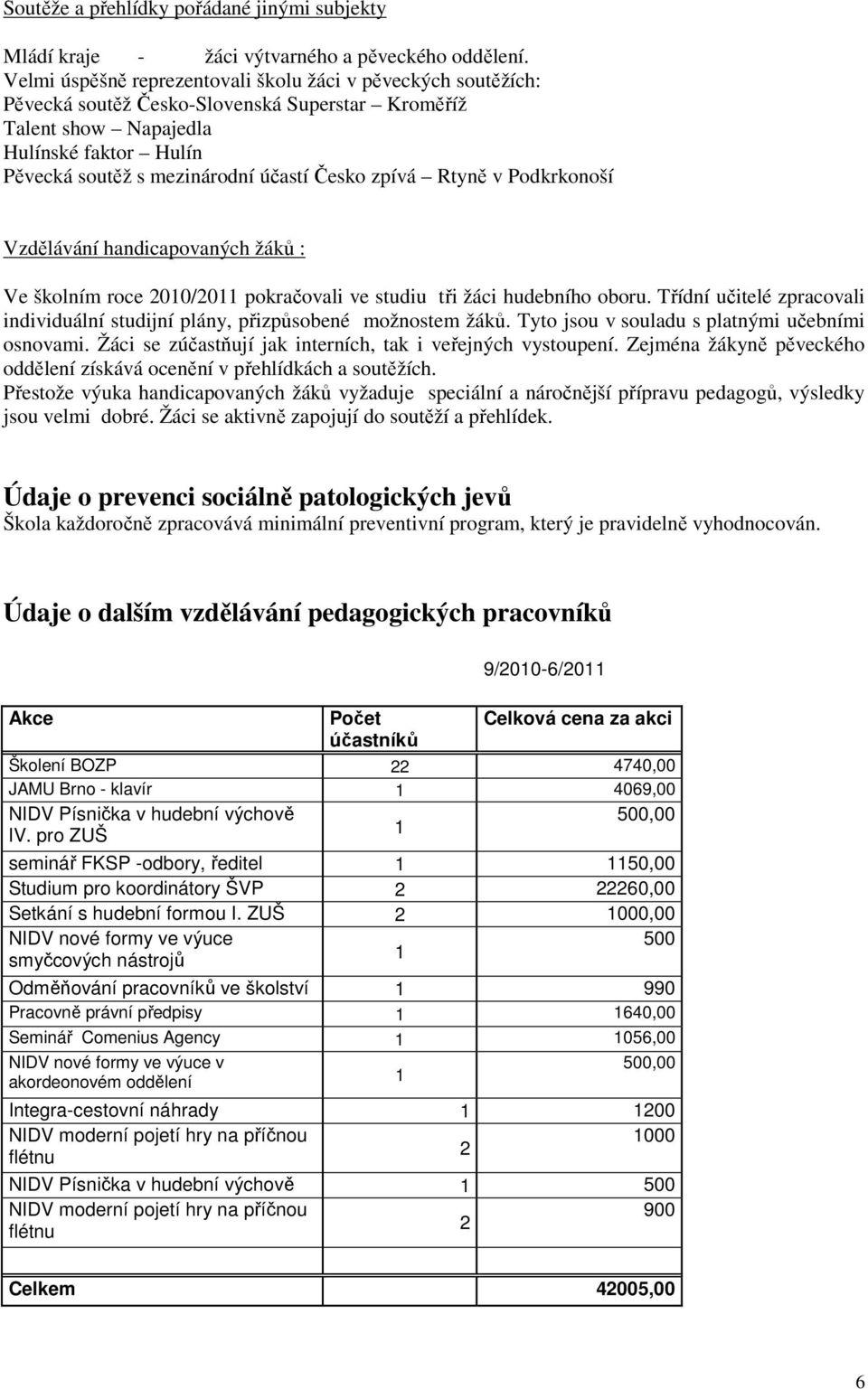 zpívá Rtyně v Podkrkonoší Vzdělávání handicapovaných žáků : Ve školním roce 2010/2011 pokračovali ve studiu tři žáci hudebního oboru.