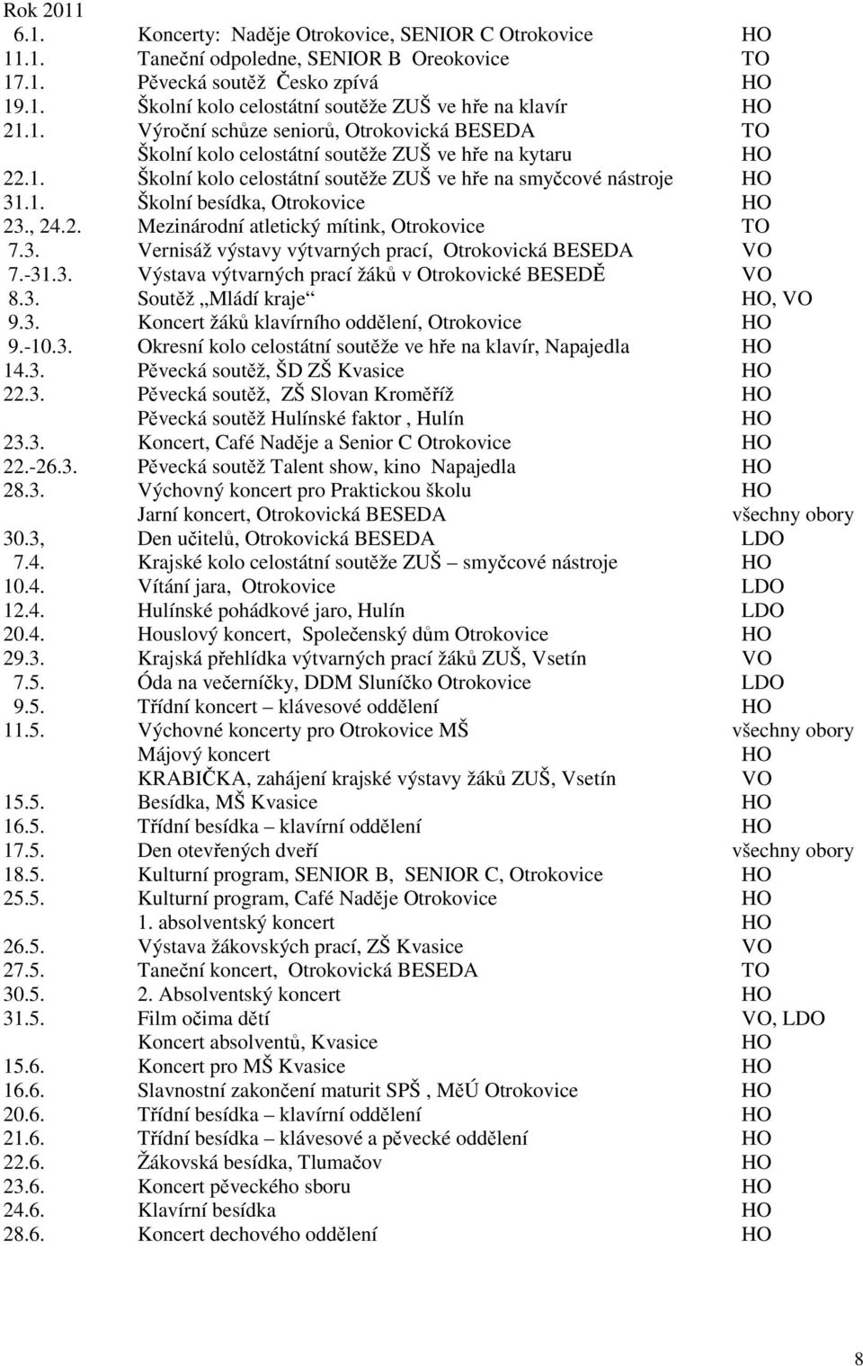 , 24.2. Mezinárodní atletický mítink, Otrokovice TO 7.3. Vernisáž výstavy výtvarných prací, Otrokovická BESEDA VO 7.-31.3. Výstava výtvarných prací žáků v Otrokovické BESEDĚ VO 8.3. Soutěž Mládí kraje HO, VO 9.